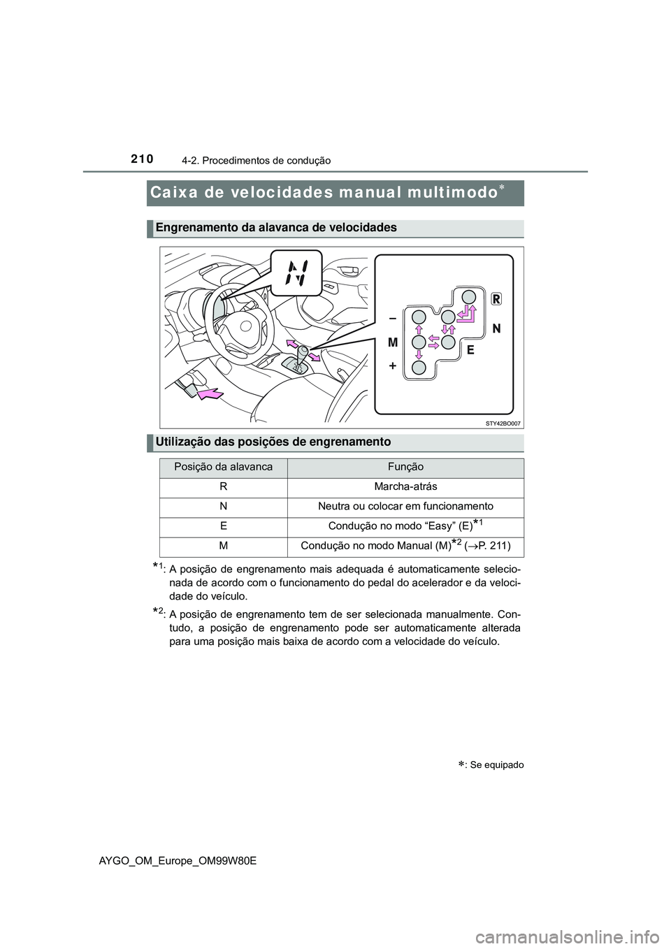 TOYOTA AYGO 2021 Manual de utilização (in Portuguese) 2104-2. Procedimentos de condução
AYGO_OM_Europe_OM99W80E
Caixa de velocidades manual multimodo
*1: A posição de engrenamento mais adequada é automaticamente selecio-
nada de acordo com o func TOYOTA AYGO 2021 Manual de utilização (in Portuguese) 2104-2. Procedimentos de condução
AYGO_OM_Europe_OM99W80E
Caixa de velocidades manual multimodo
*1: A posição de engrenamento mais adequada é automaticamente selecio-
nada de acordo com o func