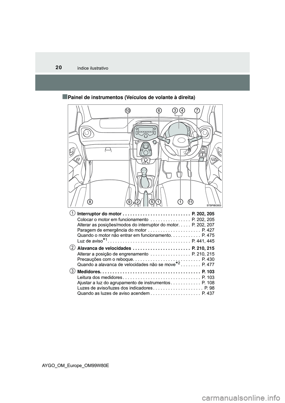 TOYOTA AYGO 2021 Manual de utilização (in Portuguese) 20ìndice ilustrativo
AYGO_OM_Europe_OM99W80E
Painel de instrumentos (Veículos de volante à direita)
Interruptor do motor . . . . . . . . . . . . . . . . . . . . . . . . . . . P. 202, 205
Coloca TOYOTA AYGO 2021 Manual de utilização (in Portuguese) 20ìndice ilustrativo
AYGO_OM_Europe_OM99W80E
Painel de instrumentos (Veículos de volante à direita)
Interruptor do motor . . . . . . . . . . . . . . . . . . . . . . . . . . . P. 202, 205
Coloca