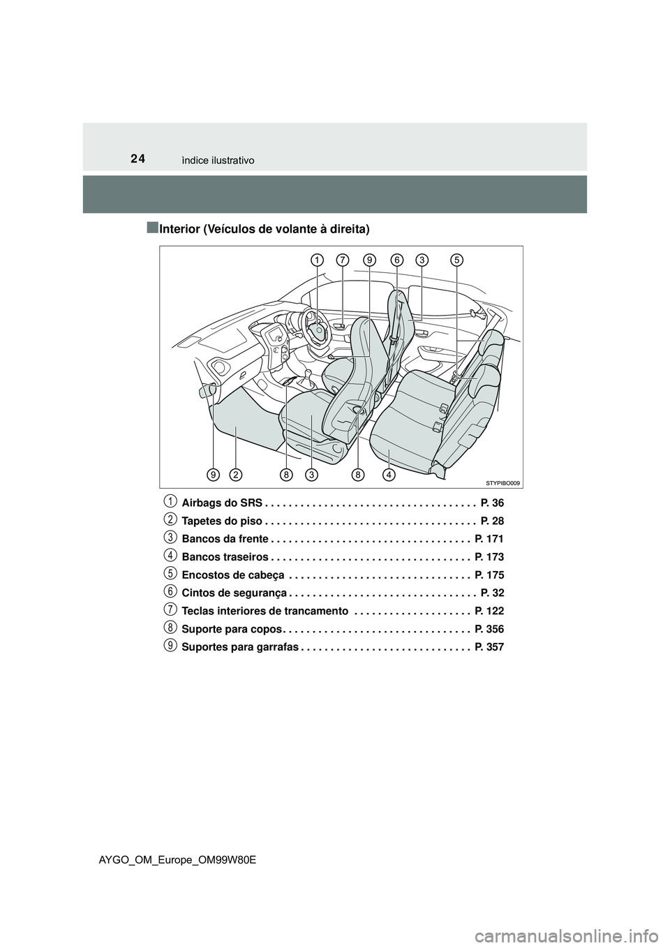 TOYOTA AYGO 2021 Manual de utilização (in Portuguese) 24ìndice ilustrativo
AYGO_OM_Europe_OM99W80E
Interior (Veículos de volante à direita)
Airbags do SRS . . . . . . . . . . . . . . . . . . . . . . . . . . . . . . . . . . . . P. 36
Tapetes do pis TOYOTA AYGO 2021 Manual de utilização (in Portuguese) 24ìndice ilustrativo
AYGO_OM_Europe_OM99W80E
Interior (Veículos de volante à direita)
Airbags do SRS . . . . . . . . . . . . . . . . . . . . . . . . . . . . . . . . . . . . P. 36
Tapetes do pis