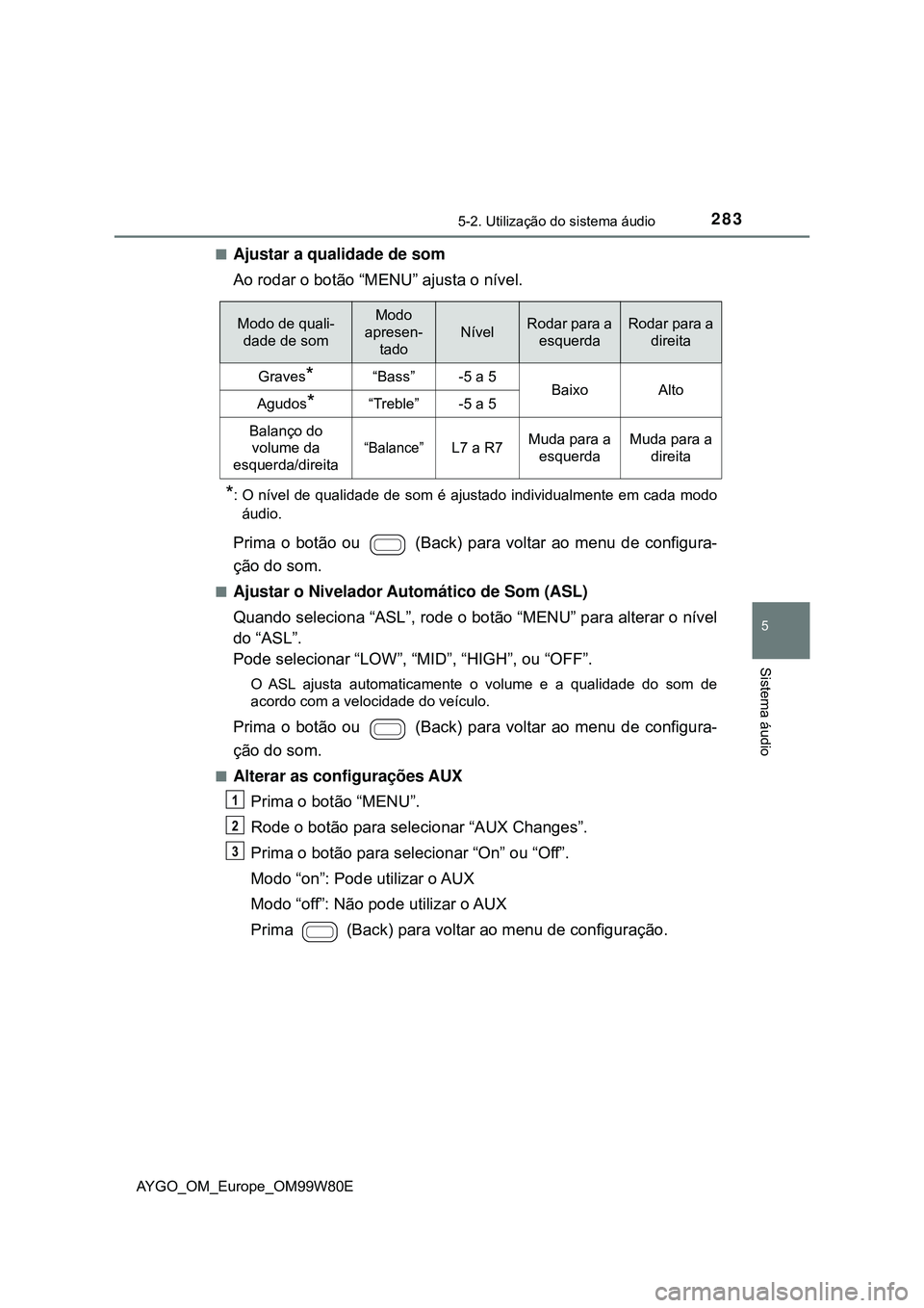TOYOTA AYGO 2021 Manual de utilização (in Portuguese) 2835-2. Utilização do sistema áudio
5
Sistema áudio
AYGO_OM_Europe_OM99W80E
Ajustar a qualidade de som
Ao rodar o botão “MENU” ajusta o nível.
*: O nível de qualidade de som é ajustado TOYOTA AYGO 2021 Manual de utilização (in Portuguese) 2835-2. Utilização do sistema áudio
5
Sistema áudio
AYGO_OM_Europe_OM99W80E
Ajustar a qualidade de som
Ao rodar o botão “MENU” ajusta o nível.
*: O nível de qualidade de som é ajustado