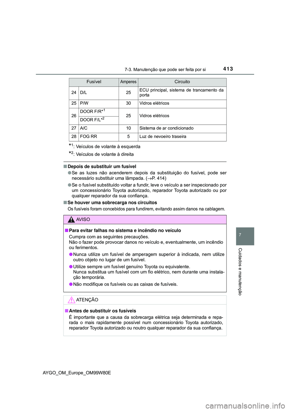 TOYOTA AYGO 2021 Manual de utilização (in Portuguese) 4137-3. Manutenção que pode ser feita por si
7
Cuidados e manutenção
AYGO_OM_Europe_OM99W80E
*1: Veículos de volante à esquerda
*2: Veículos de volante à direita
Depois de substituir um fus TOYOTA AYGO 2021 Manual de utilização (in Portuguese) 4137-3. Manutenção que pode ser feita por si
7
Cuidados e manutenção
AYGO_OM_Europe_OM99W80E
*1: Veículos de volante à esquerda
*2: Veículos de volante à direita
Depois de substituir um fus