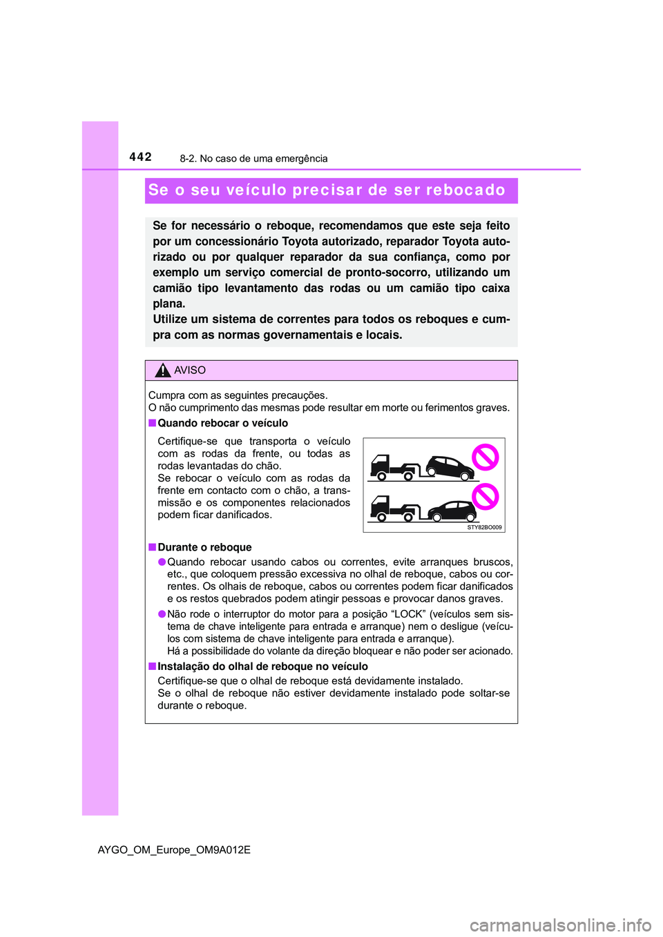 TOYOTA AYGO 2021 Manual de utilização (in Portuguese) 4428-2. No caso de uma emergência
AYGO_OM_Europe_OM9A012E
Se o seu veículo precisar de ser rebocado
Se for necessário o reboque, recomendamos que este seja feito
por um concessionário Toyota autor TOYOTA AYGO 2021 Manual de utilização (in Portuguese) 4428-2. No caso de uma emergência
AYGO_OM_Europe_OM9A012E
Se o seu veículo precisar de ser rebocado
Se for necessário o reboque, recomendamos que este seja feito
por um concessionário Toyota autor