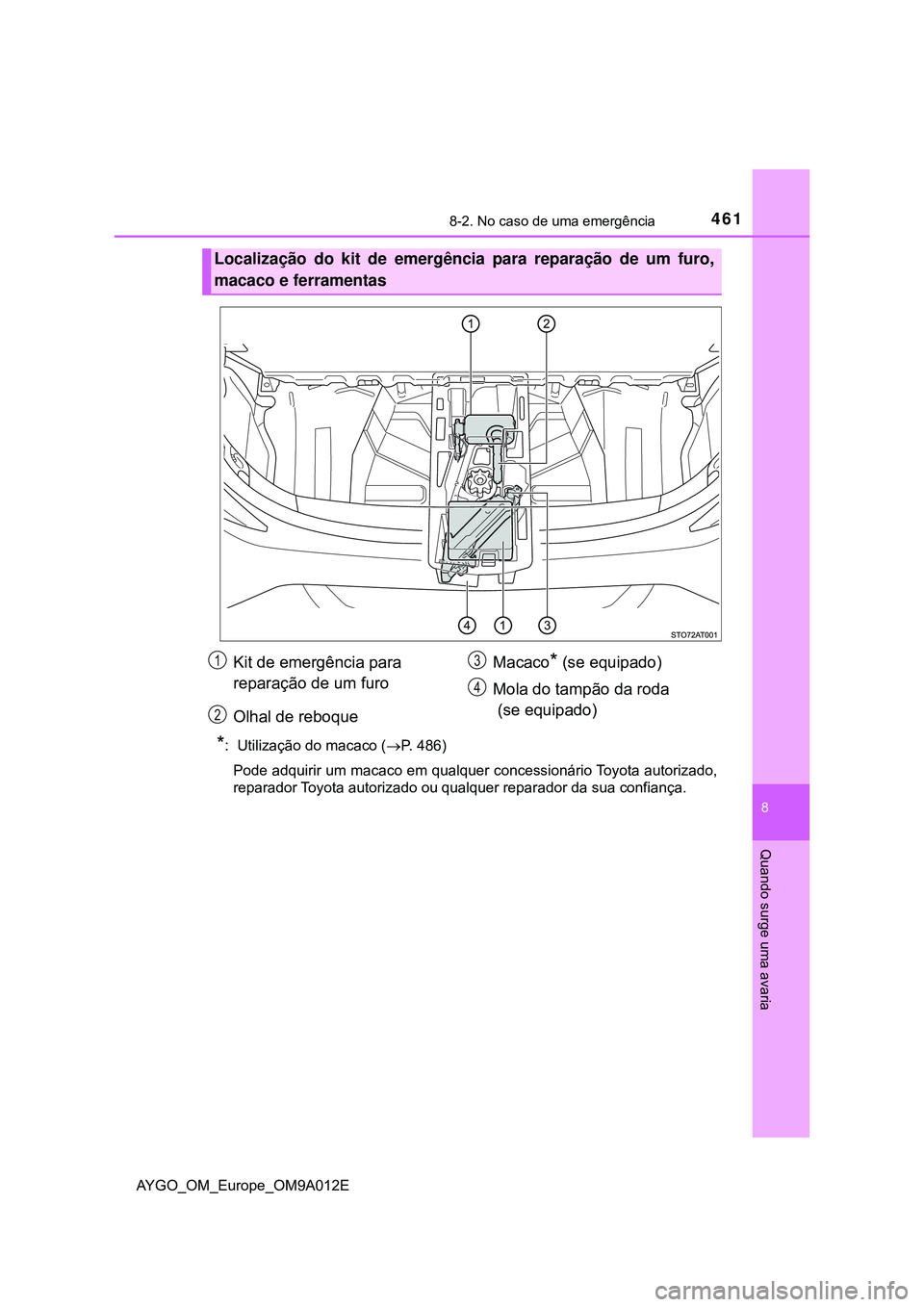 TOYOTA AYGO 2021  Manual de utilização (in Portuguese) 4618-2. No caso de uma emergência
8
Quando surge uma avaria
AYGO_OM_Europe_OM9A012E
*:  Utilização do macaco (P. 486)
Pode adquirir um macaco em qualquer concessionário Toyota autorizado,
repar
