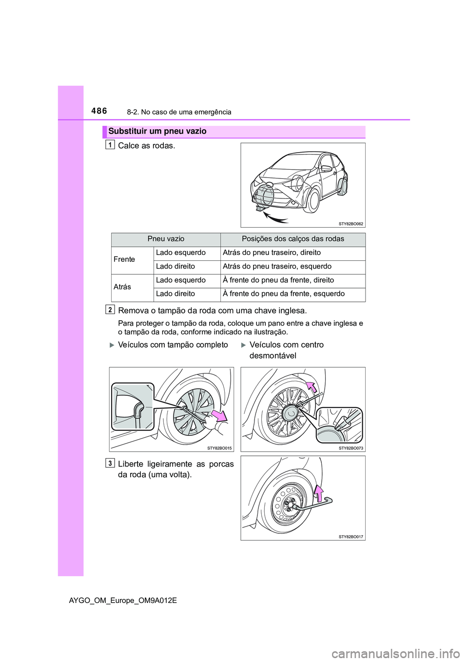 TOYOTA AYGO 2021 Manual de utilização (in Portuguese) 4868-2. No caso de uma emergência
AYGO_OM_Europe_OM9A012E
Calce as rodas.
Remova o tampão da roda com uma chave inglesa.
Para proteger o tampão da roda, coloque um pano entre a chave inglesa e
o ta TOYOTA AYGO 2021 Manual de utilização (in Portuguese) 4868-2. No caso de uma emergência
AYGO_OM_Europe_OM9A012E
Calce as rodas.
Remova o tampão da roda com uma chave inglesa.
Para proteger o tampão da roda, coloque um pano entre a chave inglesa e
o ta