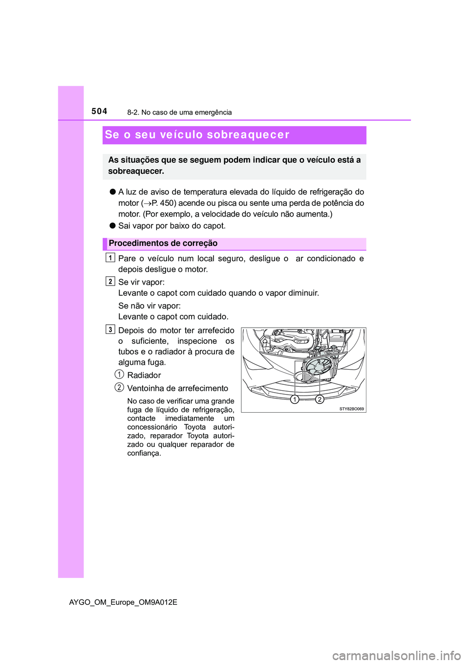 TOYOTA AYGO 2021 Manual de utilização (in Portuguese) 5048-2. No caso de uma emergência
AYGO_OM_Europe_OM9A012E
Se o seu veículo sobreaquecer
A luz de aviso de temperatura elevada do líquido de refrigeração do
motor (P. 450) acende ou pisca ou TOYOTA AYGO 2021 Manual de utilização (in Portuguese) 5048-2. No caso de uma emergência
AYGO_OM_Europe_OM9A012E
Se o seu veículo sobreaquecer
A luz de aviso de temperatura elevada do líquido de refrigeração do
motor (P. 450) acende ou pisca ou
