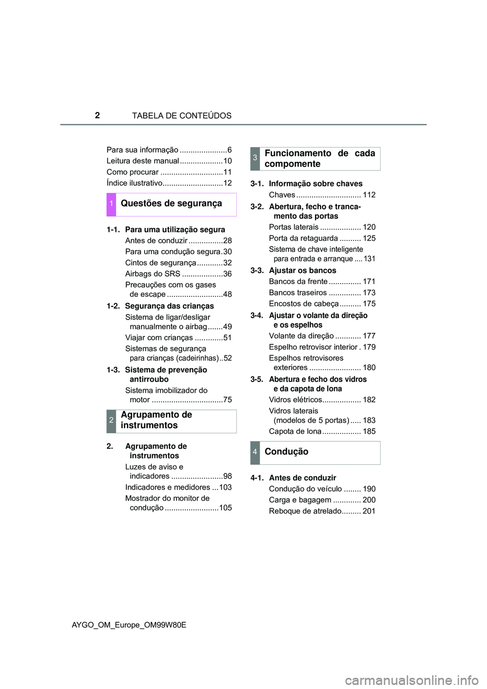 TOYOTA AYGO 2021  Manual de utilização (in Portuguese) TABELA DE CONTEÚDOS2
AYGO_OM_Europe_OM99W80EPara sua informação ......................6
Leitura deste manual ....................10
Como procurar .............................11
Índice ilustrativo