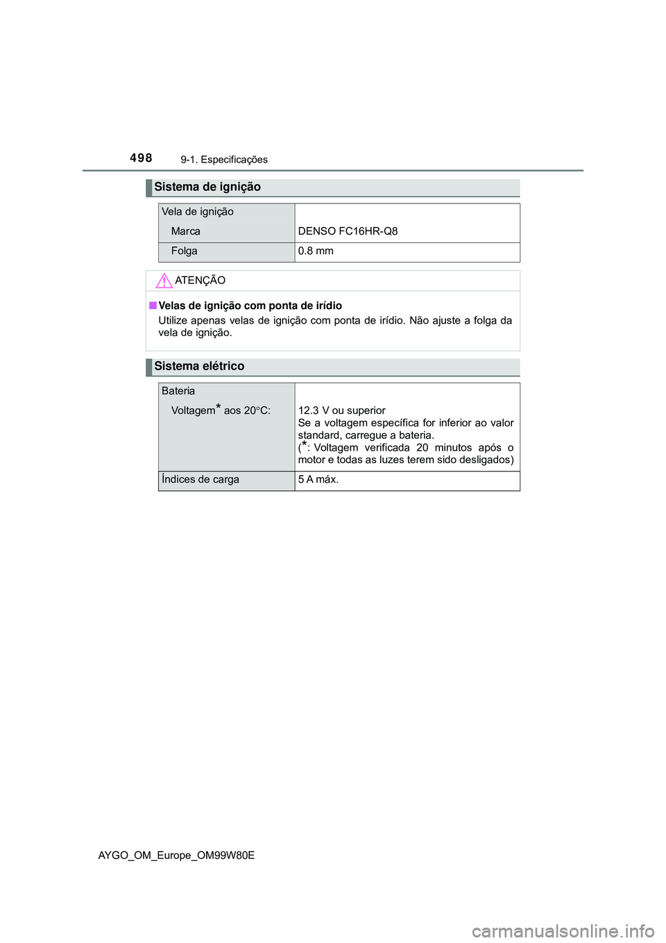 TOYOTA AYGO 2021  Manual de utilização (in Portuguese) 4989-1. Especificações
AYGO_OM_Europe_OM99W80E
Sistema de ignição
Vela de ignição
MarcaDENSO FC16HR-Q8
Folga0.8 mm 
AT E N Ç Ã O
Velas de ignição com ponta de irídio
Utilize apenas velas
