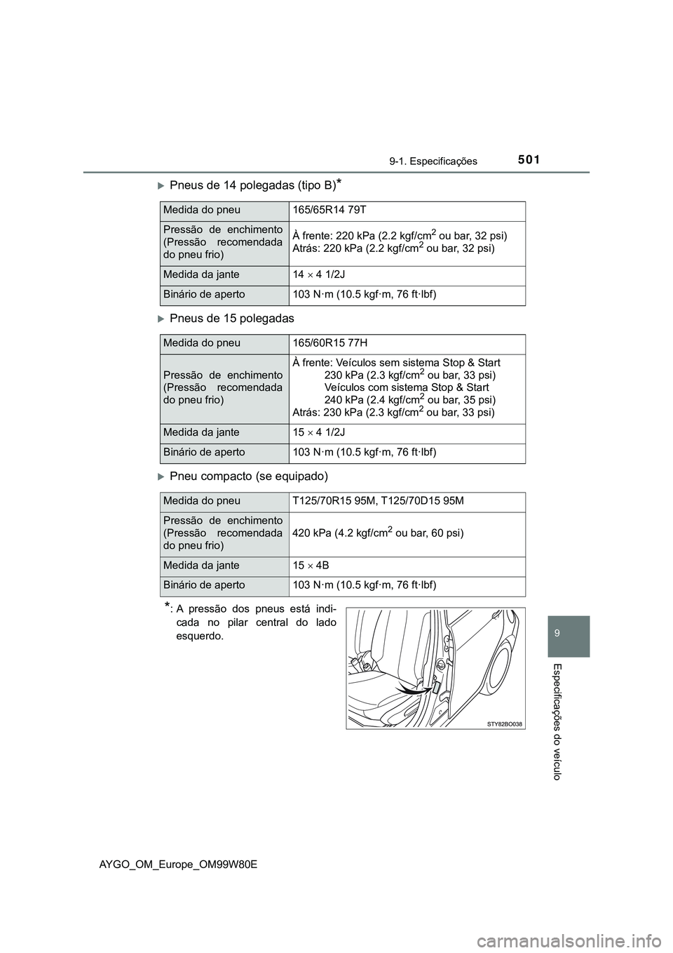 TOYOTA AYGO 2021 Manual de utilização (in Portuguese) 5019-1. Especificações
9
Especificações do veículo
AYGO_OM_Europe_OM99W80E
Pneus de 14 polegadas (tipo B)*
Pneus de 15 polegadas
Pneu compacto (se equipado)
*: A pressão dos pneus está TOYOTA AYGO 2021 Manual de utilização (in Portuguese) 5019-1. Especificações
9
Especificações do veículo
AYGO_OM_Europe_OM99W80E
Pneus de 14 polegadas (tipo B)*
Pneus de 15 polegadas
Pneu compacto (se equipado)
*: A pressão dos pneus está