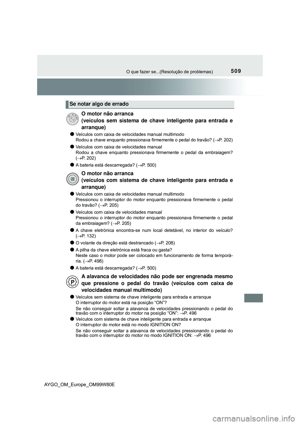 TOYOTA AYGO 2021 Manual de utilização (in Portuguese) 509O que fazer se...(Resolução de problemas)
AYGO_OM_Europe_OM99W80E
Veículos com caixa de velocidades manual multimodo
Rodou a chave enquanto pressionava firmemente o pedal do travão? (P. 2 TOYOTA AYGO 2021 Manual de utilização (in Portuguese) 509O que fazer se...(Resolução de problemas)
AYGO_OM_Europe_OM99W80E
Veículos com caixa de velocidades manual multimodo
Rodou a chave enquanto pressionava firmemente o pedal do travão? (P. 2