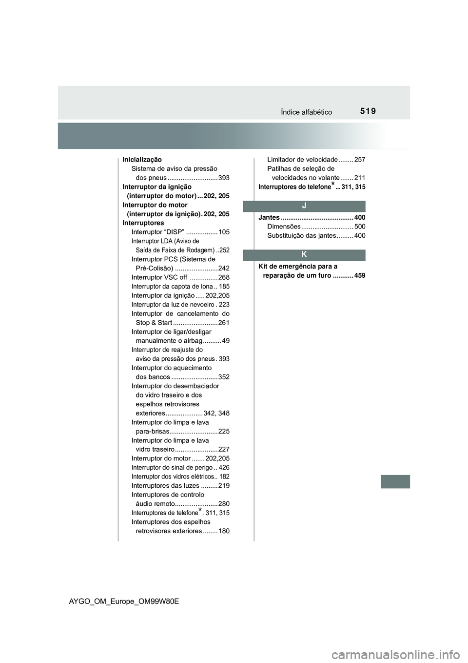 TOYOTA AYGO 2021 Manual de utilização (in Portuguese) 519Índice alfabético
AYGO_OM_Europe_OM99W80E
Inicialização
Sistema de aviso da pressão
dos pneus ........................... 393
Interruptor da ignição
(interruptor do motor) ... 202, 205
Int TOYOTA AYGO 2021 Manual de utilização (in Portuguese) 519Índice alfabético
AYGO_OM_Europe_OM99W80E
Inicialização
Sistema de aviso da pressão
dos pneus ........................... 393
Interruptor da ignição
(interruptor do motor) ... 202, 205
Int