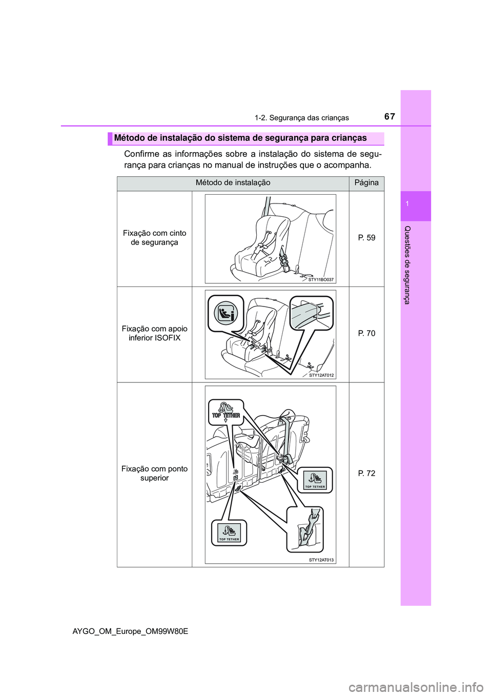 TOYOTA AYGO 2021 Manual de utilização (in Portuguese) 671-2. Segurança das crianças
1
Questões de segurança
AYGO_OM_Europe_OM99W80E
Confirme as informações sobre a instalação do sistema de segu-
rança para crianças no manual de instruções que TOYOTA AYGO 2021 Manual de utilização (in Portuguese) 671-2. Segurança das crianças
1
Questões de segurança
AYGO_OM_Europe_OM99W80E
Confirme as informações sobre a instalação do sistema de segu-
rança para crianças no manual de instruções que