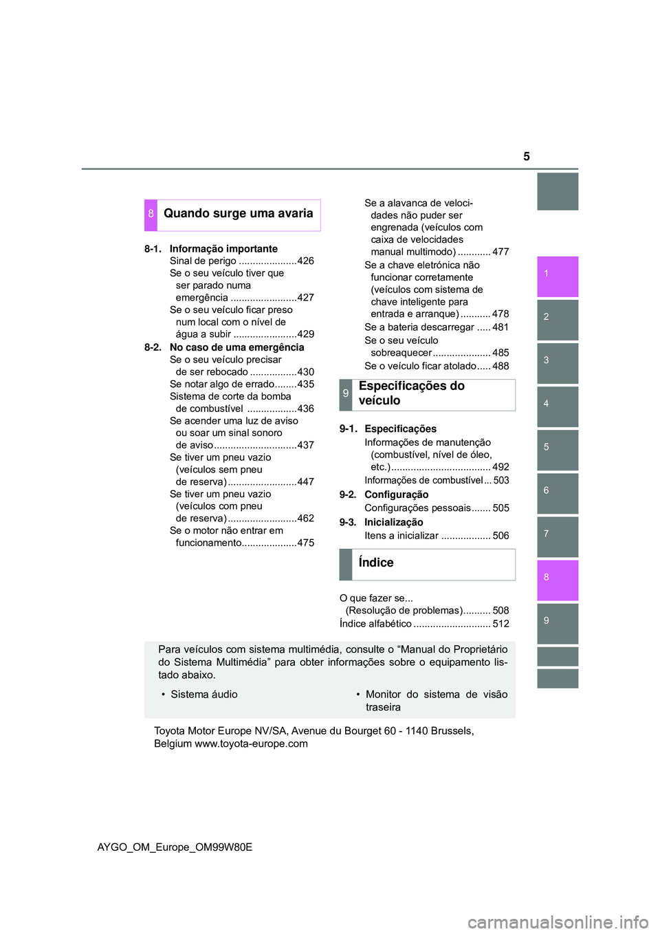 TOYOTA AYGO 2021  Manual de utilização (in Portuguese) 5
1
7
8 6 5
4
3
2
9
AYGO_OM_Europe_OM99W80E
8-1.Informação importante
Sinal de perigo ..................... 426
Se o seu veículo tiver que 
ser parado numa 
emergência ........................ 427