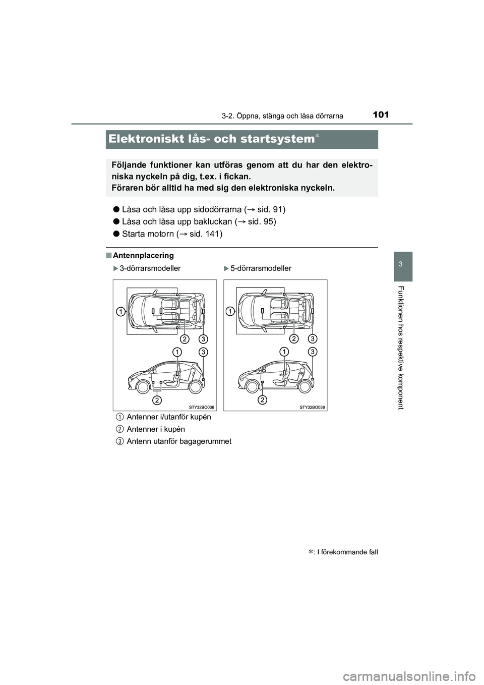 TOYOTA AYGO 2021 Bruksanvisningar (in Swedish) 101
3
3-2. Öppna, stänga och låsa dörrarna
Funktionen hos respektive komponent
AYGO Europe OM9A012SE
Elektroniskt lås- och startsystem
lLåsa och låsa upp sidodörrarna ( sid. 91)
l Låsa TOYOTA AYGO 2021 Bruksanvisningar (in Swedish) 101
3
3-2. Öppna, stänga och låsa dörrarna
Funktionen hos respektive komponent
AYGO Europe OM9A012SE
Elektroniskt lås- och startsystem
lLåsa och låsa upp sidodörrarna ( sid. 91)
l Låsa