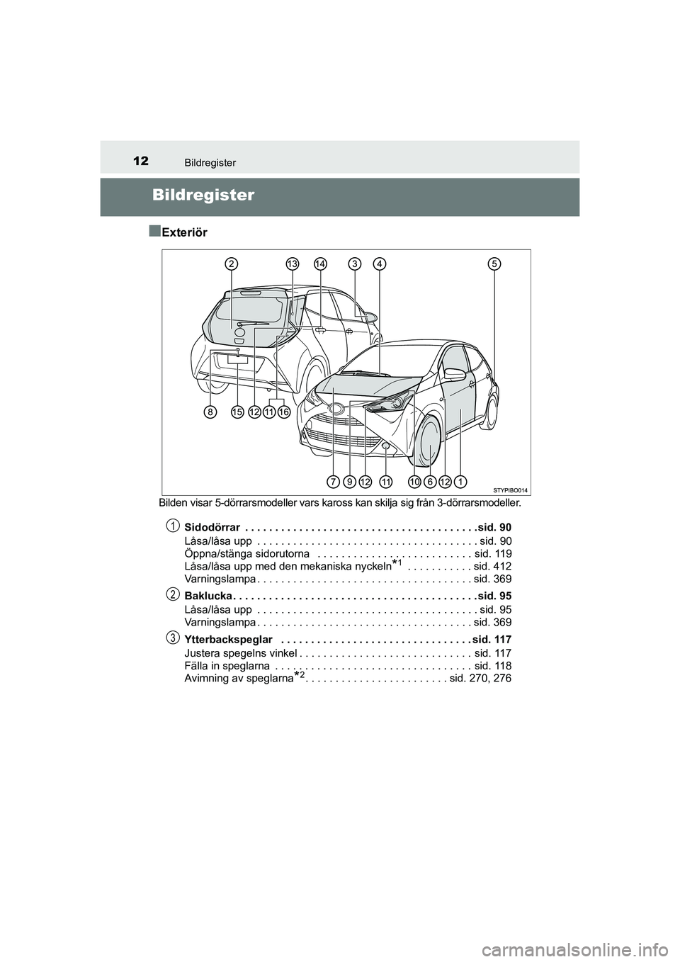 TOYOTA AYGO 2021 Bruksanvisningar (in Swedish) 12Bildregister
AYGO Europe OM9A012SE
Bildregister
n
Exteriör
Bilden visar 5-dörrarsmodeller vars kaross kan skilja sig från 3-dörrarsmodeller.
Sidodörrar . . . . . . . . . . . . . . . . . . . . TOYOTA AYGO 2021 Bruksanvisningar (in Swedish) 12Bildregister
AYGO Europe OM9A012SE
Bildregister
n
Exteriör
Bilden visar 5-dörrarsmodeller vars kaross kan skilja sig från 3-dörrarsmodeller.
Sidodörrar . . . . . . . . . . . . . . . . . . . .