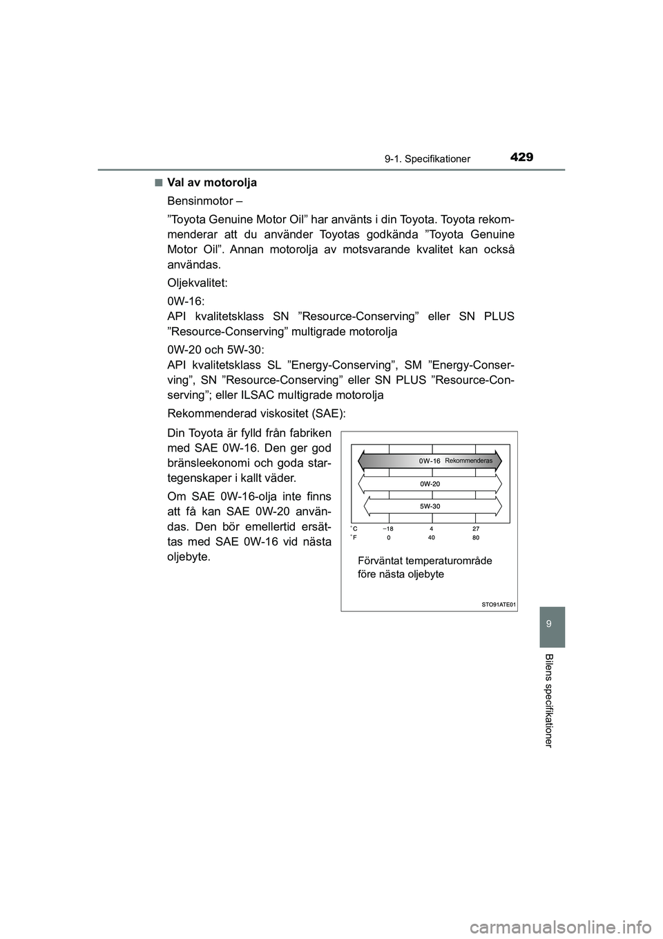 TOYOTA AYGO 2021 Bruksanvisningar (in Swedish) 4299-1. Specifikationer
9
Bilens specifikationer
AYGO Europe OM9A012SEn
Val av motorolja
Bensinmotor –
”Toyota Genuine Motor Oil” har använts i din Toyota. Toyota rekom-
menderar att du använd TOYOTA AYGO 2021 Bruksanvisningar (in Swedish) 4299-1. Specifikationer
9
Bilens specifikationer
AYGO Europe OM9A012SEn
Val av motorolja
Bensinmotor –
”Toyota Genuine Motor Oil” har använts i din Toyota. Toyota rekom-
menderar att du använd
