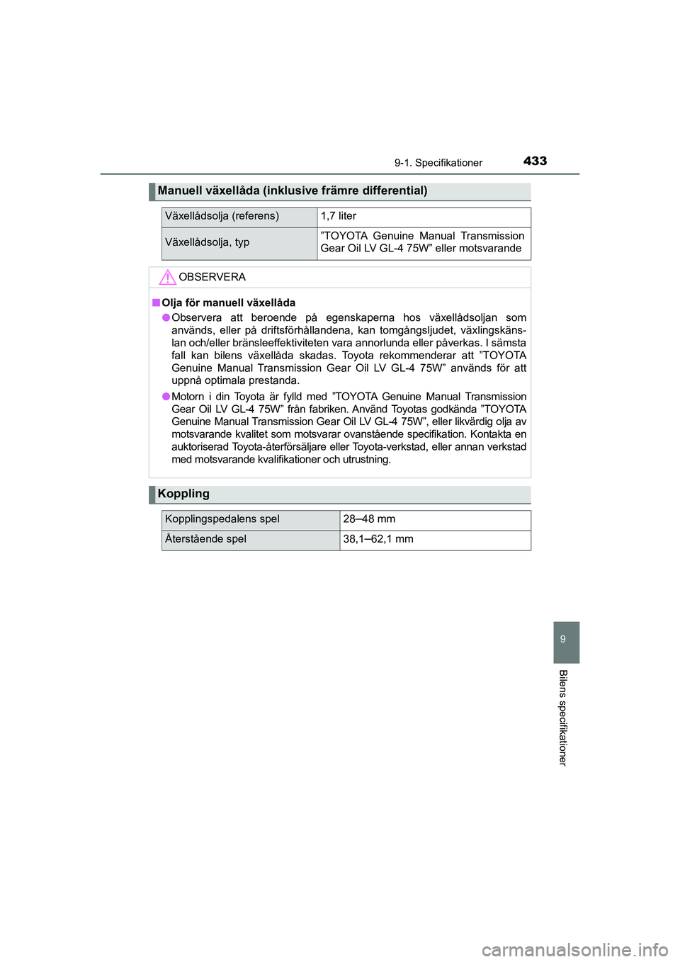 TOYOTA AYGO 2021 Bruksanvisningar (in Swedish) 4339-1. Specifikationer
9
Bilens specifikationer
AYGO Europe OM9A012SE
Manuell växellåda (inklusive främre differential)
Växellådsolja (referens)1,7 liter
Växellådsolja, typ”TOYOTA Genuine Ma TOYOTA AYGO 2021 Bruksanvisningar (in Swedish) 4339-1. Specifikationer
9
Bilens specifikationer
AYGO Europe OM9A012SE
Manuell växellåda (inklusive främre differential)
Växellådsolja (referens)1,7 liter
Växellådsolja, typ”TOYOTA Genuine Ma