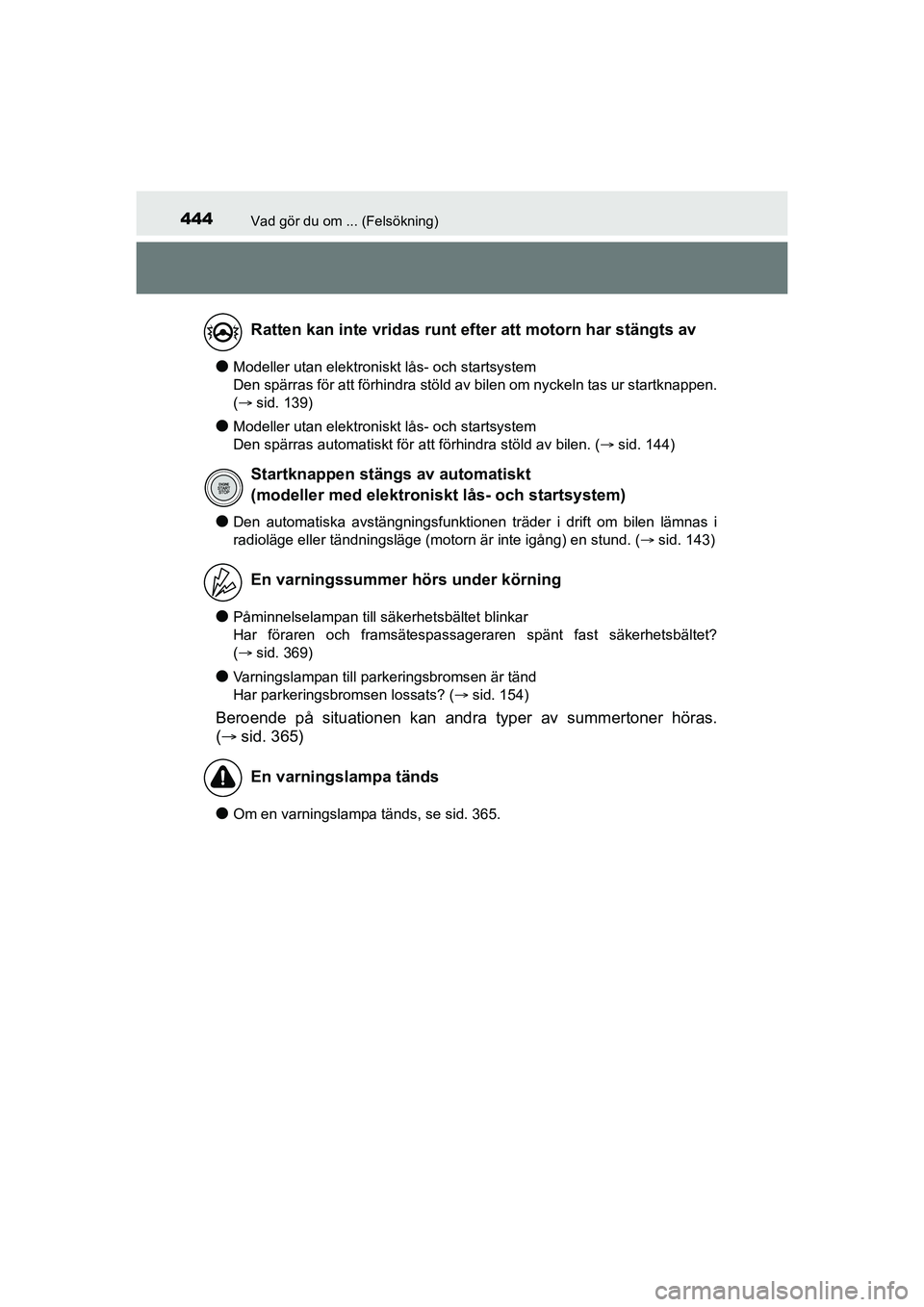 TOYOTA AYGO 2021 Bruksanvisningar (in Swedish) 444Vad gör du om ... (Felsökning)
AYGO Europe OM9A012SE
lModeller utan elektroniskt lås- och startsystem
Den spärras för att förhindra stöld av bilen om nyckeln tas ur startknappen.
( sid. TOYOTA AYGO 2021 Bruksanvisningar (in Swedish) 444Vad gör du om ... (Felsökning)
AYGO Europe OM9A012SE
lModeller utan elektroniskt lås- och startsystem
Den spärras för att förhindra stöld av bilen om nyckeln tas ur startknappen.
( sid.