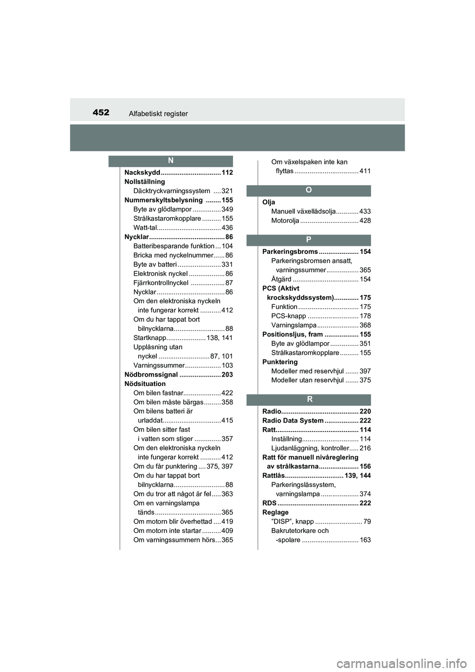TOYOTA AYGO 2021 Bruksanvisningar (in Swedish) 452Alfabetiskt register
AYGO Europe OM9A012SE
Nackskydd ................................ 112
NollställningDäcktryckvarningssystem .... 321
Nummerskyltsbelysning ........ 155 Byte av glödlampor .... TOYOTA AYGO 2021 Bruksanvisningar (in Swedish) 452Alfabetiskt register
AYGO Europe OM9A012SE
Nackskydd ................................ 112
NollställningDäcktryckvarningssystem .... 321
Nummerskyltsbelysning ........ 155 Byte av glödlampor ....