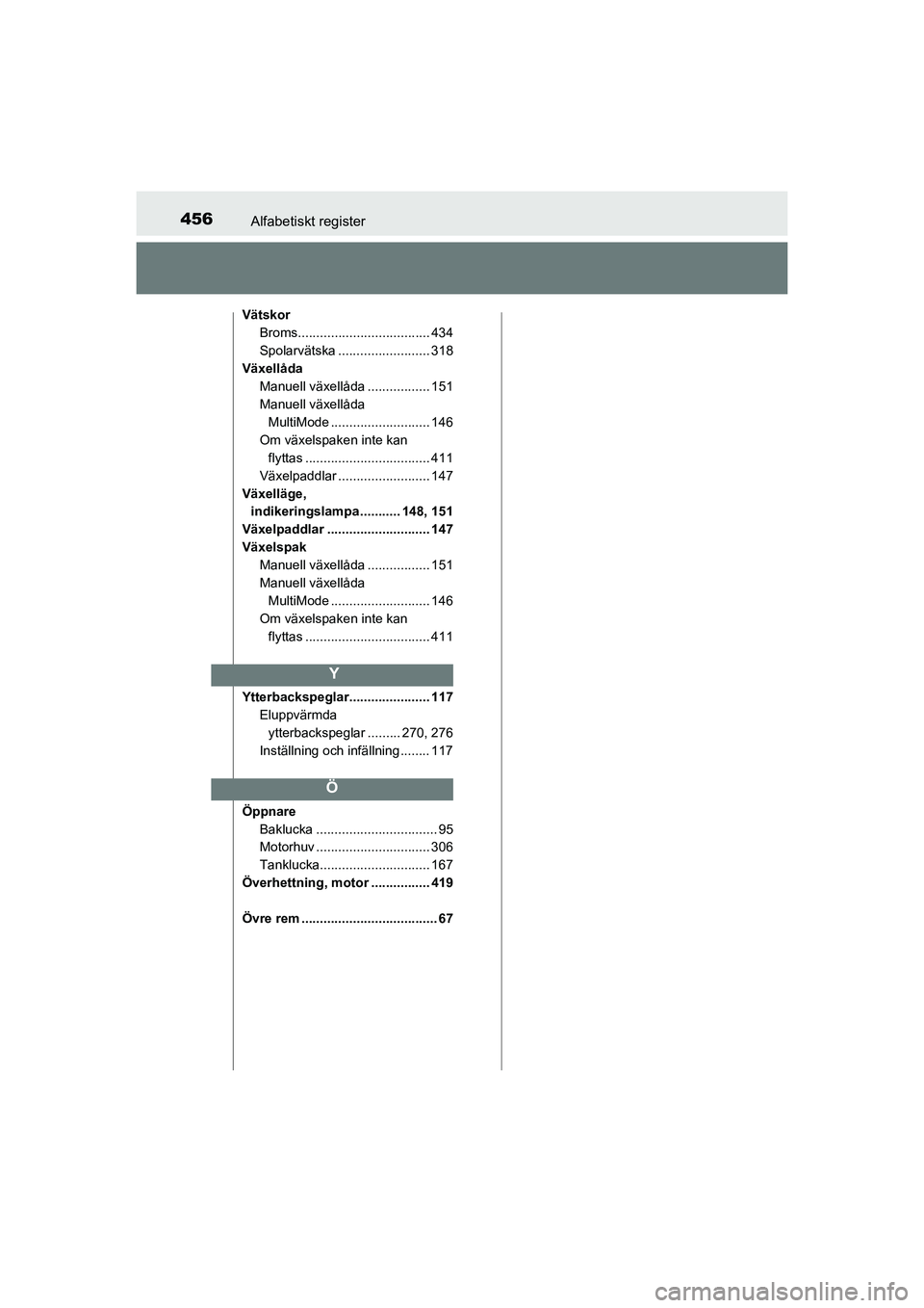 TOYOTA AYGO 2021 Bruksanvisningar (in Swedish) 456Alfabetiskt register
AYGO Europe OM9A012SE
VätskorBroms.................................... 434
Spolarvätska ......................... 318
Växellåda Manuell växellåda ................. 151
Ma TOYOTA AYGO 2021 Bruksanvisningar (in Swedish) 456Alfabetiskt register
AYGO Europe OM9A012SE
VätskorBroms.................................... 434
Spolarvätska ......................... 318
Växellåda Manuell växellåda ................. 151
Ma