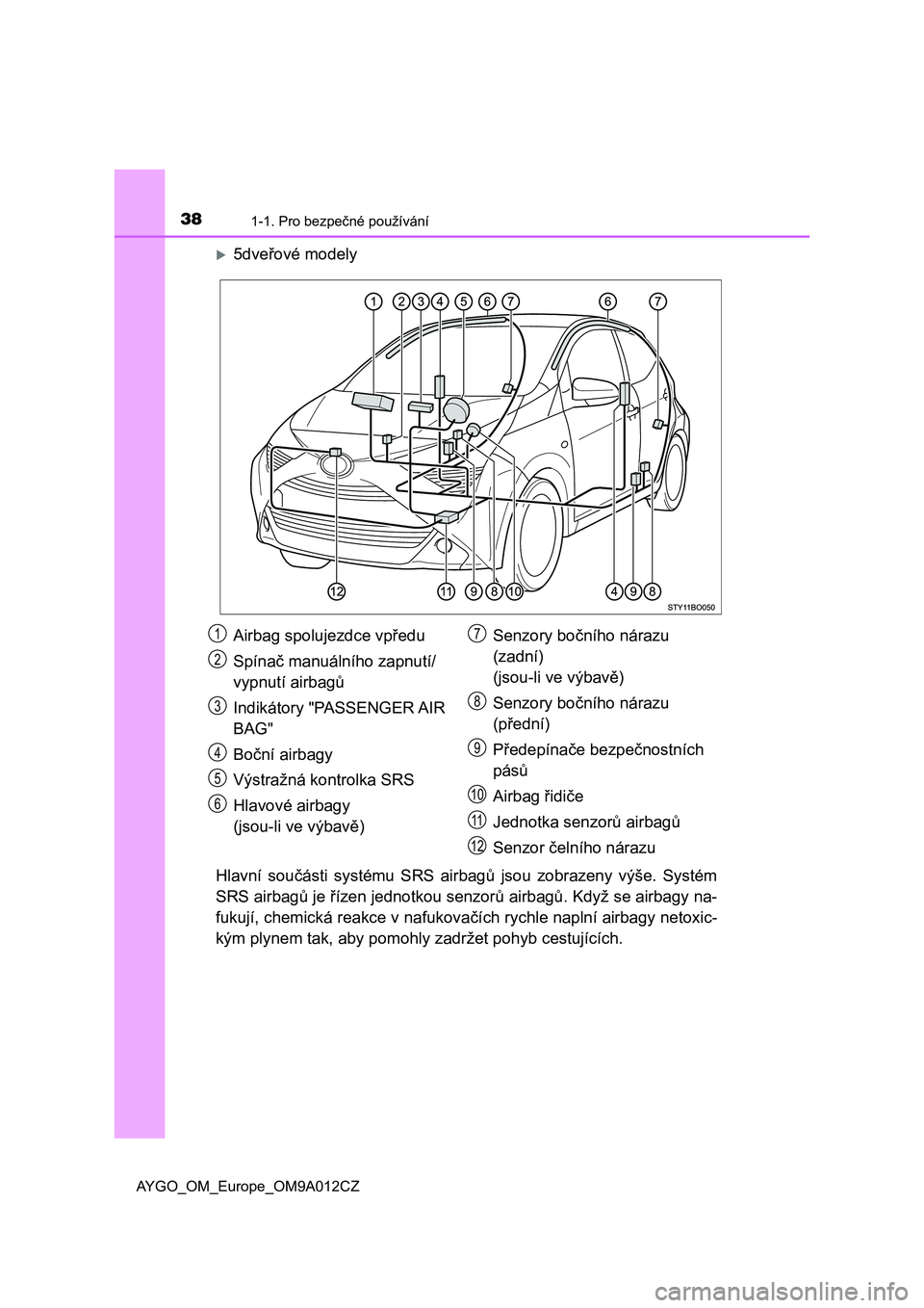 TOYOTA AYGO 2021  Návod na použití (in Czech) 381-1. Pro bezpečné používání
AYGO_OM_Europe_OM9A012CZ
5dveřové modely 
Hlavní  součásti  systému  SRS  airbagů  jsou  zobrazeny  výše.  Systém 
SRS airbagů je řízen jednotkou se