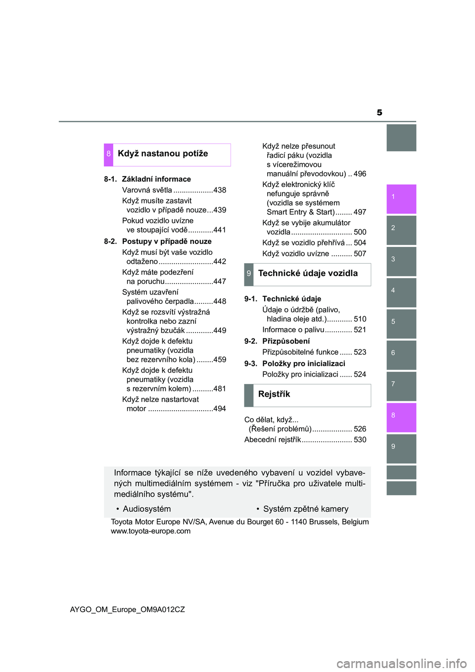 TOYOTA AYGO 2021  Návod na použití (in Czech) 5
1
7
8 6 5
4
3
2
9
AYGO_OM_Europe_OM9A012CZ8-1. Základní informace
Varovná světla ...................438
Když musíte zastavit 
vozidlo v případě nouze...439
Pokud vozidlo uvízne 
ve stoupaj