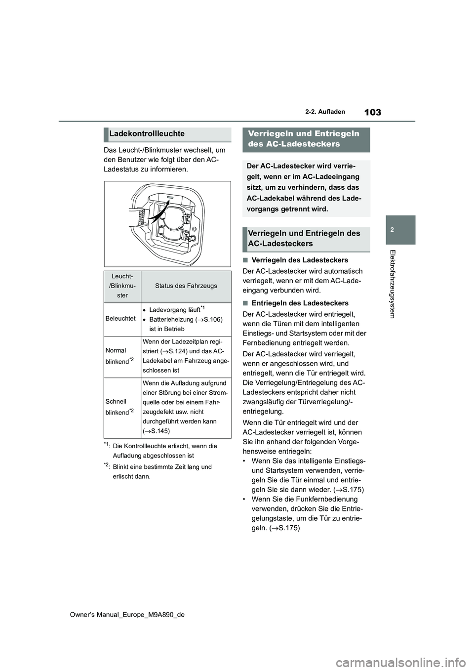 TOYOTA BZ4X 2023 Betriebsanleitungen (in German) 103
2
Owner’s Manual_Europe_M9A890_de
2-2. Aufladen
Elektrofahrzeugsystem
Das Leucht-/Blinkmuster wechselt, um
den Benutzer wie folgt über den AC-
Ladestatus zu informieren.
*1: Die Kontrollleuch TOYOTA BZ4X 2023 Betriebsanleitungen (in German) 103
2
Owner’s Manual_Europe_M9A890_de
2-2. Aufladen
Elektrofahrzeugsystem
Das Leucht-/Blinkmuster wechselt, um
den Benutzer wie folgt über den AC-
Ladestatus zu informieren.
*1: Die Kontrollleuch