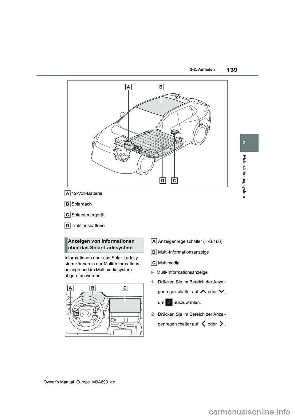 TOYOTA BZ4X 2023 Betriebsanleitungen (in German) 139
2
Owner’s Manual_Europe_M9A890_de
2-2. Aufladen
Elektrofahrzeugsystem
12-Volt-Batterie
Solardach
Solarsteuergerät
Traktionsbatterie
Informationen über das Solar-Ladesy-
stem können in der TOYOTA BZ4X 2023 Betriebsanleitungen (in German) 139
2
Owner’s Manual_Europe_M9A890_de
2-2. Aufladen
Elektrofahrzeugsystem
12-Volt-Batterie
Solardach
Solarsteuergerät
Traktionsbatterie
Informationen über das Solar-Ladesy-
stem können in der
