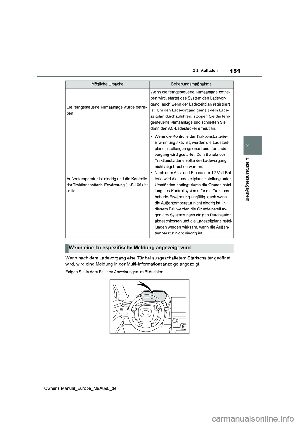 TOYOTA BZ4X 2023 Betriebsanleitungen (in German) 151
2
Owner’s Manual_Europe_M9A890_de
2-2. Aufladen
Elektrofahrzeugsystem
Wenn nach dem Ladevorgang eine Tür bei ausgeschaltetem Startschalter geöffnet
wird, wird eine Meldung in der Multi-Infor TOYOTA BZ4X 2023 Betriebsanleitungen (in German) 151
2
Owner’s Manual_Europe_M9A890_de
2-2. Aufladen
Elektrofahrzeugsystem
Wenn nach dem Ladevorgang eine Tür bei ausgeschaltetem Startschalter geöffnet
wird, wird eine Meldung in der Multi-Infor