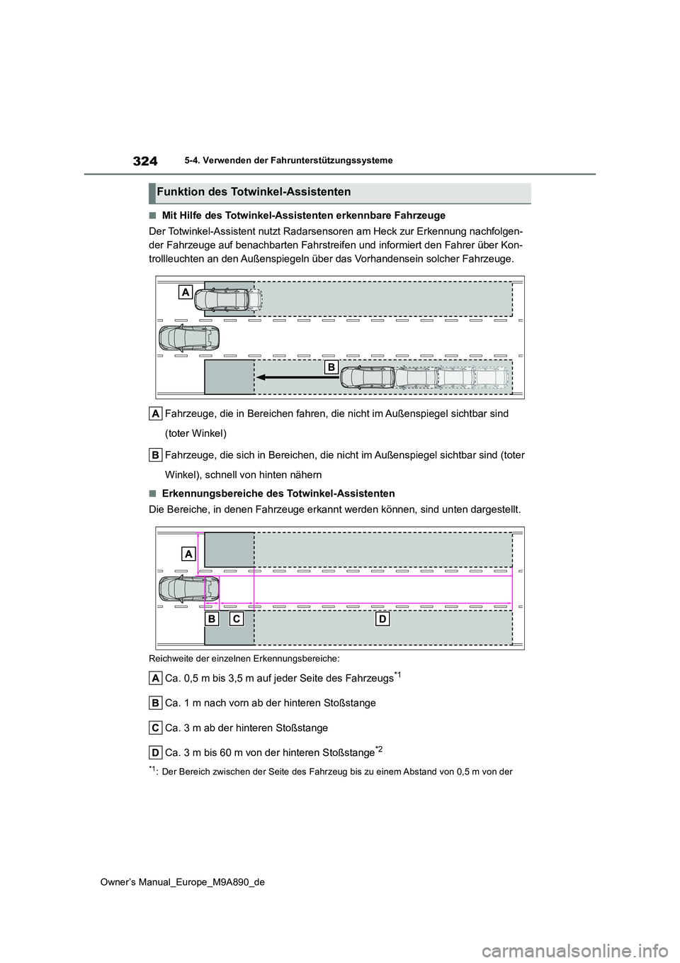 TOYOTA BZ4X 2023 Betriebsanleitungen (in German) 324
Owner’s Manual_Europe_M9A890_de
5-4. Verwenden der Fahrunterstützungssysteme
■Mit Hilfe des Totwinkel-Assistenten erkennbare Fahrzeuge
Der Totwinkel-Assistent nutzt Radarsensoren am Heck zur TOYOTA BZ4X 2023 Betriebsanleitungen (in German) 324
Owner’s Manual_Europe_M9A890_de
5-4. Verwenden der Fahrunterstützungssysteme
■Mit Hilfe des Totwinkel-Assistenten erkennbare Fahrzeuge
Der Totwinkel-Assistent nutzt Radarsensoren am Heck zur