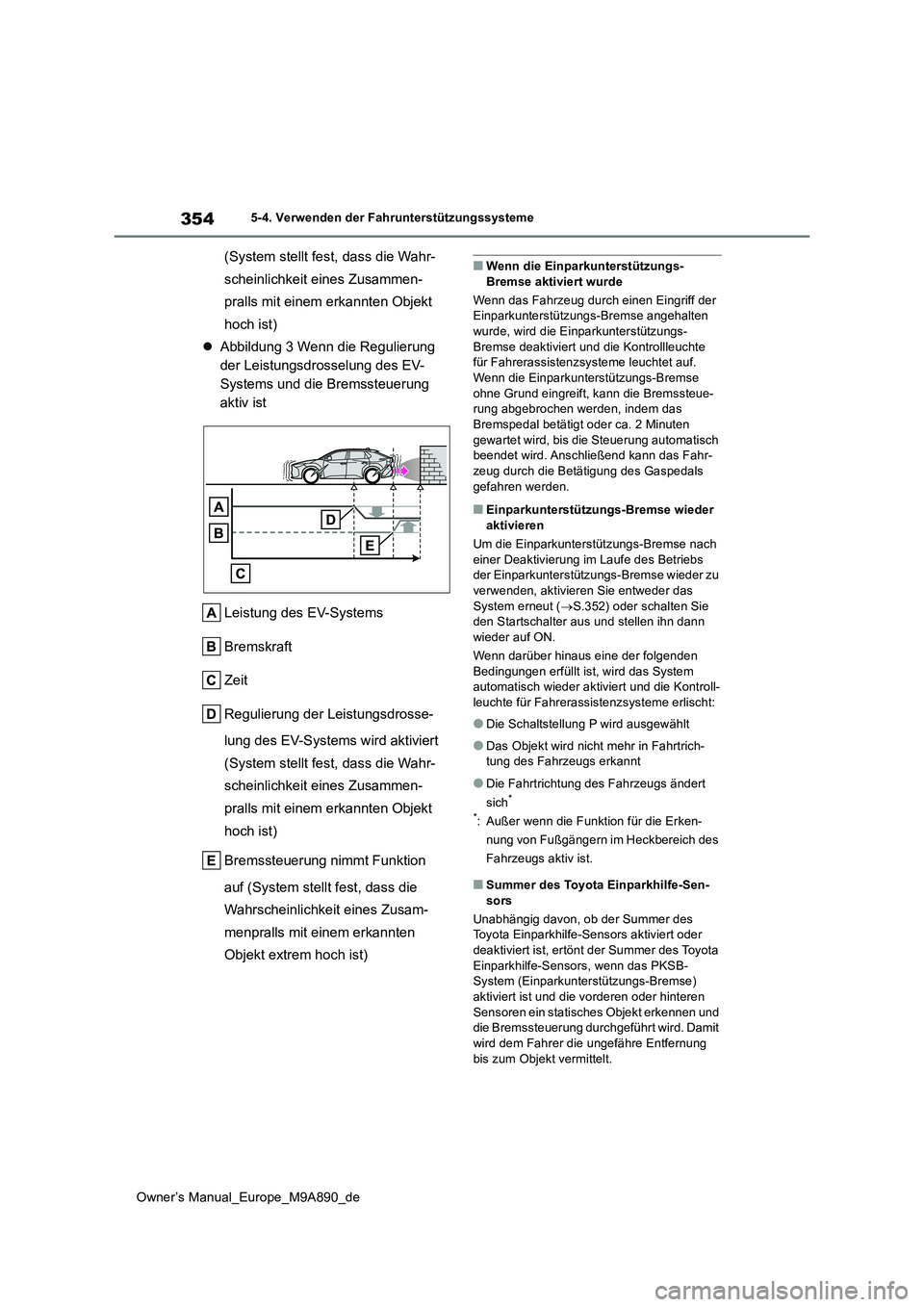 TOYOTA BZ4X 2023  Betriebsanleitungen (in German) 354
Owner’s Manual_Europe_M9A890_de
5-4. Verwenden der Fahrunterstützungssysteme
(System stellt fest, dass die Wahr- 
scheinlichkeit eines Zusammen-
pralls mit einem erkannten Objekt 
hoch ist)
