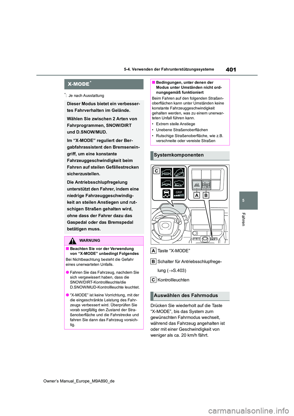 TOYOTA BZ4X 2023  Betriebsanleitungen (in German) 401
5
Owner’s Manual_Europe_M9A890_de
5-4. Verwenden der Fahrunterstützungssysteme
Fahren
*: Je nach Ausstattung
Taste “X-MODE” 
Schalter für Antriebsschlupfrege- 
lung ( S.403) 
Kontrollle