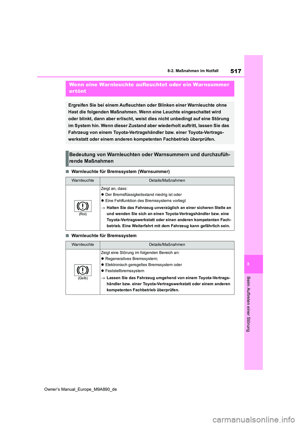 TOYOTA BZ4X 2023 Betriebsanleitungen (in German) 517
8
Owner’s Manual_Europe_M9A890_de
8-2. Maßnahmen im Notfall
Beim Auftreten einer Störung
■Warnleuchte für Bremssystem (Warnsummer)
■Warnleuchte für Bremssystem
Wenn eine War nleuchte auf TOYOTA BZ4X 2023 Betriebsanleitungen (in German) 517
8
Owner’s Manual_Europe_M9A890_de
8-2. Maßnahmen im Notfall
Beim Auftreten einer Störung
■Warnleuchte für Bremssystem (Warnsummer)
■Warnleuchte für Bremssystem
Wenn eine War nleuchte auf