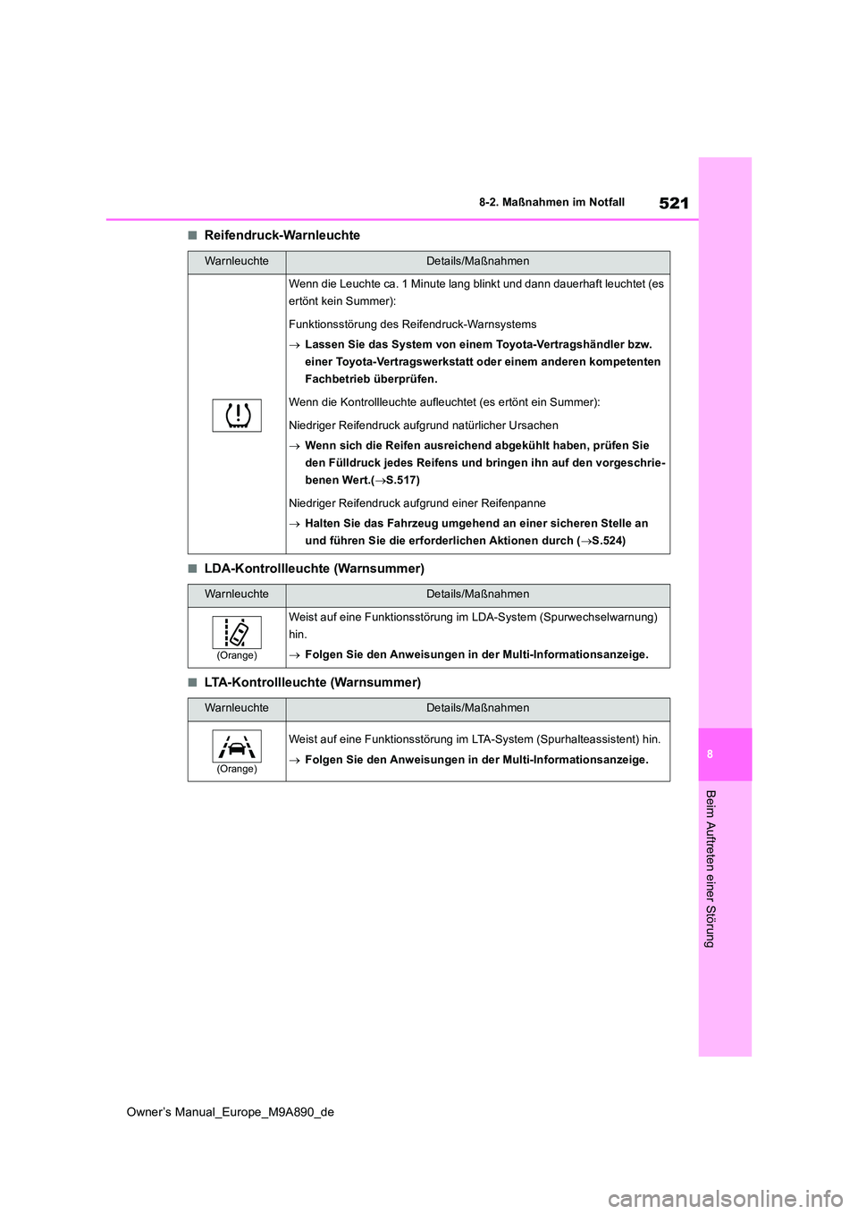 TOYOTA BZ4X 2023 Betriebsanleitungen (in German) 521
8
Owner’s Manual_Europe_M9A890_de
8-2. Maßnahmen im Notfall
Beim Auftreten einer Störung
■Reifendruck-Warnleuchte
■LDA-Kontrollleuchte (Warnsummer)
■LTA-Kontrollleuchte (Warnsummer)
Warn TOYOTA BZ4X 2023 Betriebsanleitungen (in German) 521
8
Owner’s Manual_Europe_M9A890_de
8-2. Maßnahmen im Notfall
Beim Auftreten einer Störung
■Reifendruck-Warnleuchte
■LDA-Kontrollleuchte (Warnsummer)
■LTA-Kontrollleuchte (Warnsummer)
Warn