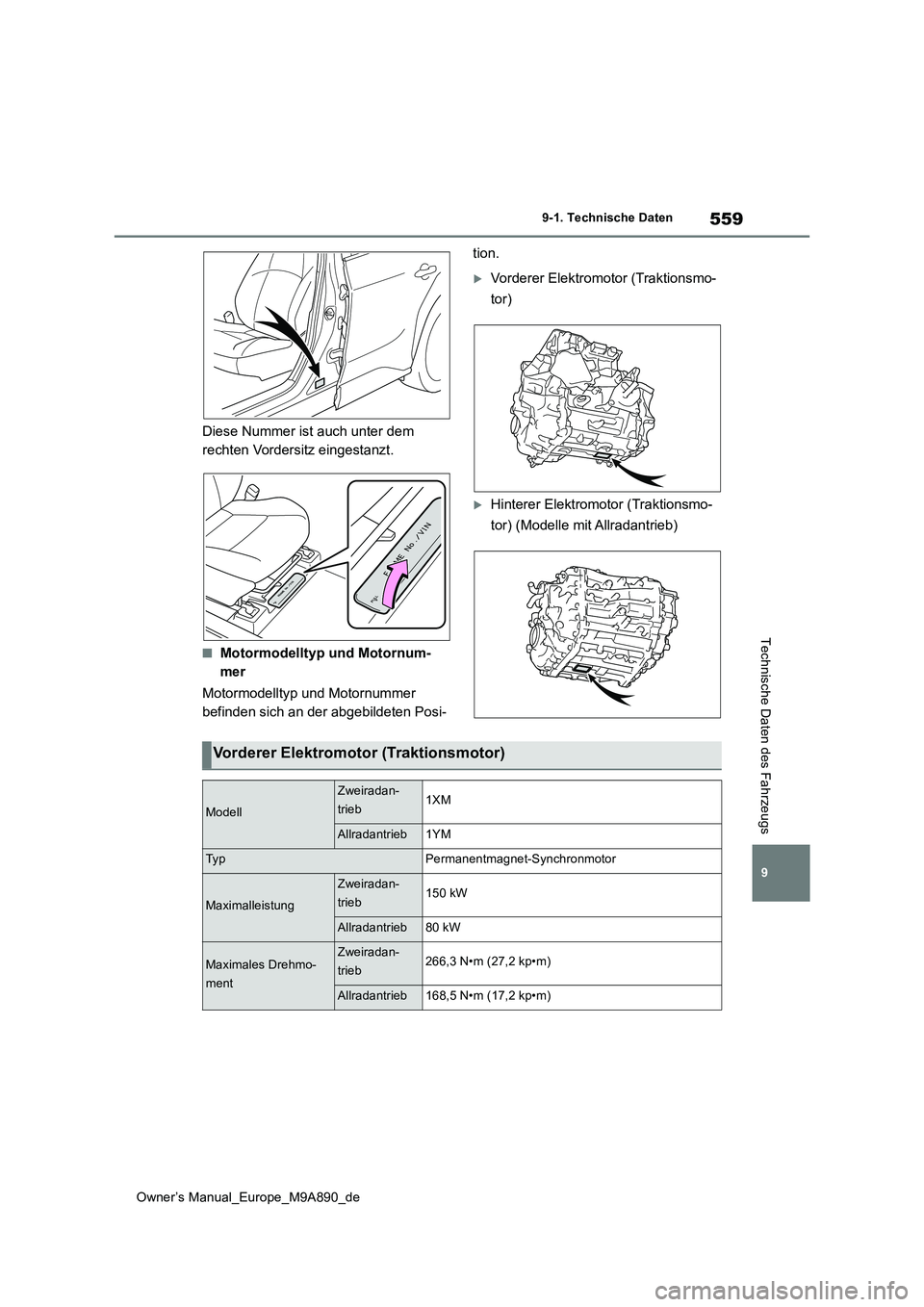 TOYOTA BZ4X 2023 Betriebsanleitungen (in German) 559
9
Owner’s Manual_Europe_M9A890_de
9-1. Technische Daten
Technische Daten des Fahrzeugs
Diese Nummer ist auch unter dem
rechten Vordersitz eingestanzt.
■Motormodelltyp und Motornum-
mer
Moto TOYOTA BZ4X 2023 Betriebsanleitungen (in German) 559
9
Owner’s Manual_Europe_M9A890_de
9-1. Technische Daten
Technische Daten des Fahrzeugs
Diese Nummer ist auch unter dem
rechten Vordersitz eingestanzt.
■Motormodelltyp und Motornum-
mer
Moto