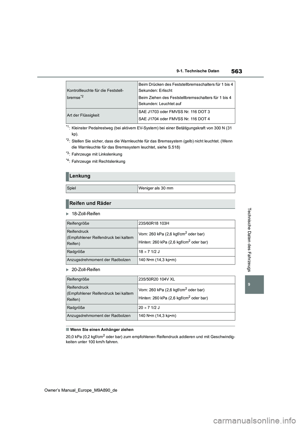 TOYOTA BZ4X 2023 Betriebsanleitungen (in German) 563
9
Owner’s Manual_Europe_M9A890_de
9-1. Technische Daten
Technische Daten des Fahrzeugs
*1: Kleinster Pedalrestweg (bei aktivem EV-System) bei einer Betätigungskraft von 300 N (31
kp).
*2: Ste TOYOTA BZ4X 2023 Betriebsanleitungen (in German) 563
9
Owner’s Manual_Europe_M9A890_de
9-1. Technische Daten
Technische Daten des Fahrzeugs
*1: Kleinster Pedalrestweg (bei aktivem EV-System) bei einer Betätigungskraft von 300 N (31
kp).
*2: Ste