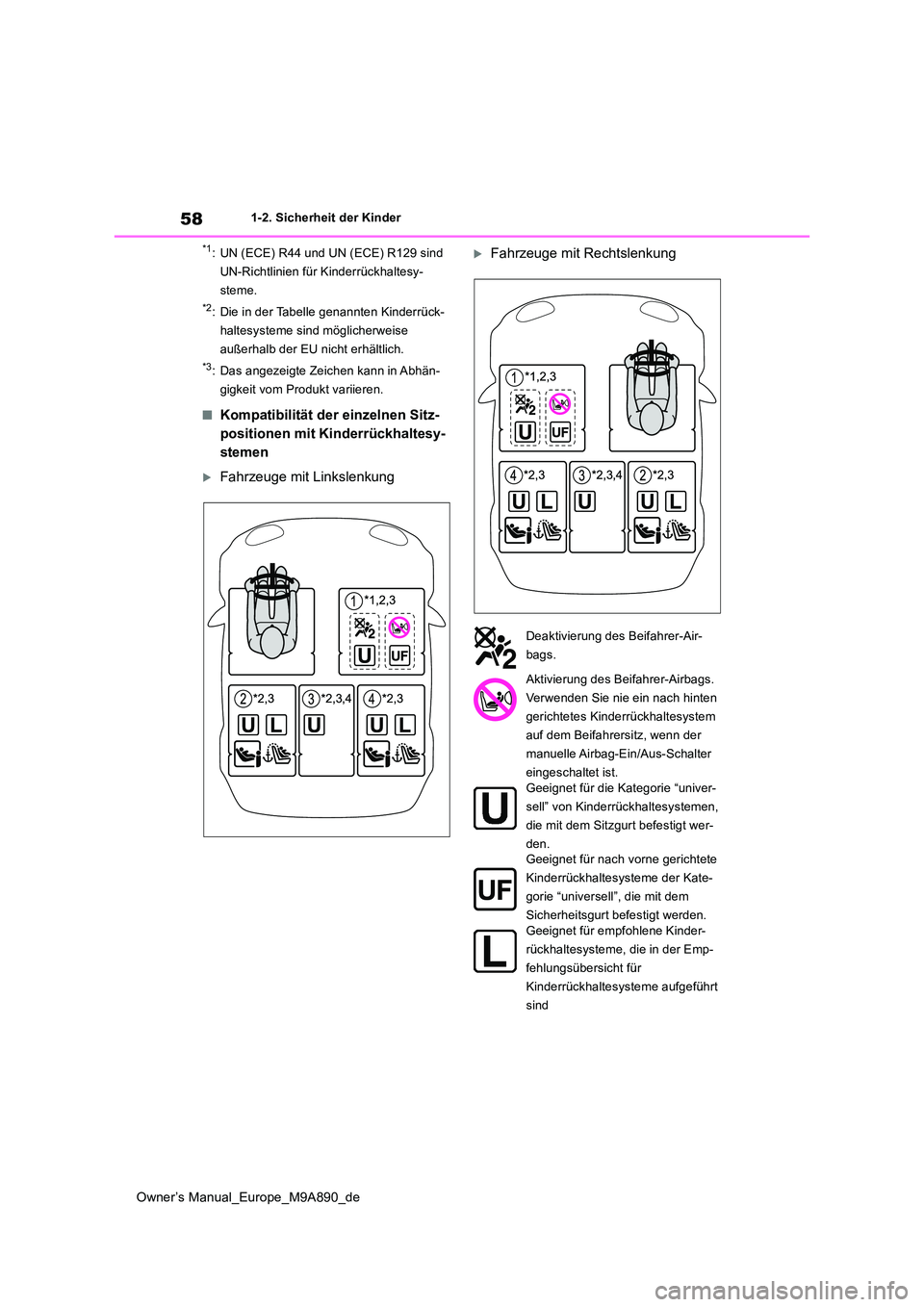 TOYOTA BZ4X 2023 Betriebsanleitungen (in German) 58
Owner’s Manual_Europe_M9A890_de
1-2. Sicherheit der Kinder
*1: UN (ECE) R44 und UN (ECE) R129 sind
UN-Richtlinien für Kinderrückhaltesy-
steme.
*2: Die in der Tabelle genannten Kinderrück-
TOYOTA BZ4X 2023 Betriebsanleitungen (in German) 58
Owner’s Manual_Europe_M9A890_de
1-2. Sicherheit der Kinder
*1: UN (ECE) R44 und UN (ECE) R129 sind
UN-Richtlinien für Kinderrückhaltesy-
steme.
*2: Die in der Tabelle genannten Kinderrück-