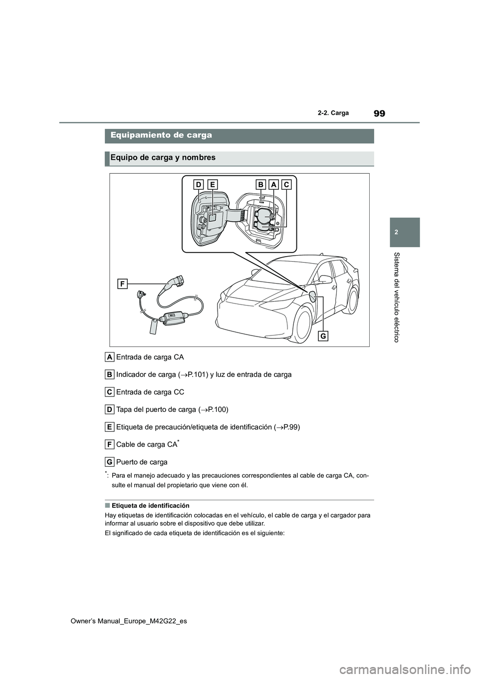 TOYOTA BZ4X 2023  Manual del propietario (in Spanish) 99
2
Owner’s Manual_Europe_M42G22_es
2-2. Carga
Sistema del vehículo eléctrico
2-2.Carga
Entrada de carga CA 
Indicador de carga ( P.101) y luz de entrada de carga 
Entrada de carga CC
Tapa del
