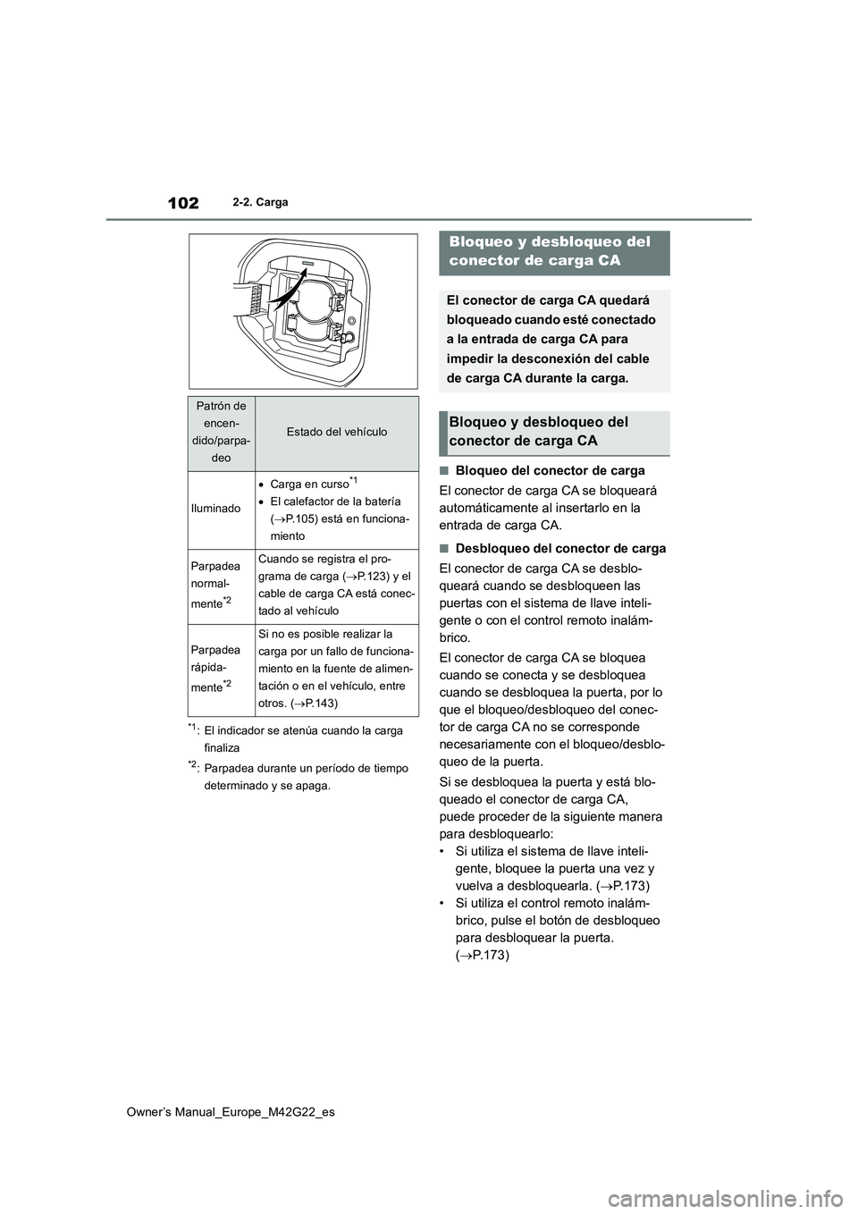 TOYOTA BZ4X 2023  Manual del propietario (in Spanish) 102
Owner’s Manual_Europe_M42G22_es
2-2. Carga
*1: El indicador se atenúa cuando la carga  
finaliza
*2: Parpadea durante un período de tiempo 
determinado y se apaga.
■Bloqueo del conector de c
