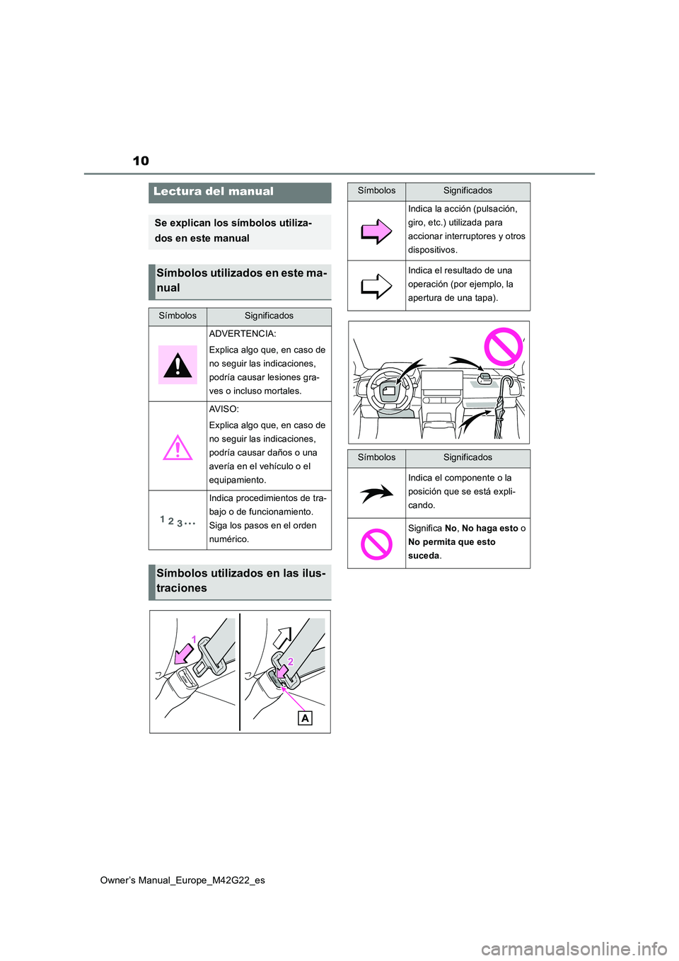TOYOTA BZ4X 2023 Manual del propietario (in Spanish) 10
Owner’s Manual_Europe_M42G22_es
Lectura del manual
Se explican los símbolos utiliza-
dos en este manual
Símbolos utilizados en este ma-
nual
SímbolosSignificados
ADVERTENCIA:
Explica algo q TOYOTA BZ4X 2023 Manual del propietario (in Spanish) 10
Owner’s Manual_Europe_M42G22_es
Lectura del manual
Se explican los símbolos utiliza-
dos en este manual
Símbolos utilizados en este ma-
nual
SímbolosSignificados
ADVERTENCIA:
Explica algo q