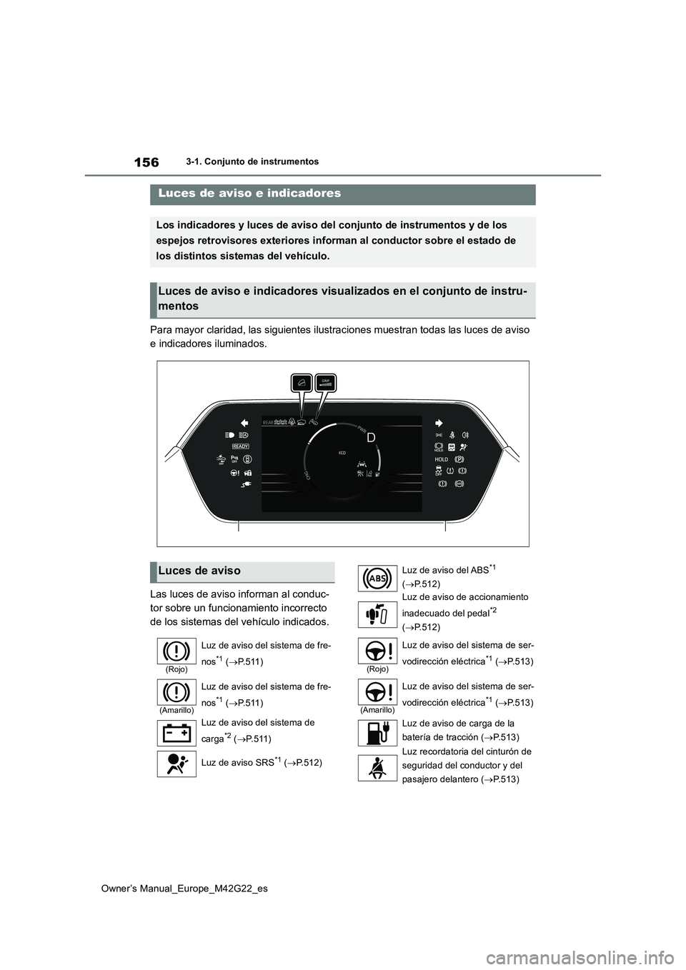 TOYOTA BZ4X 2023  Manual del propietario (in Spanish) 156
Owner’s Manual_Europe_M42G22_es
3-1. Conjunto de instrumentos
3-1.Conjunto de ins trumentos
Para mayor claridad, las siguientes ilustraciones muestran todas las luces de aviso  
e indicadores il