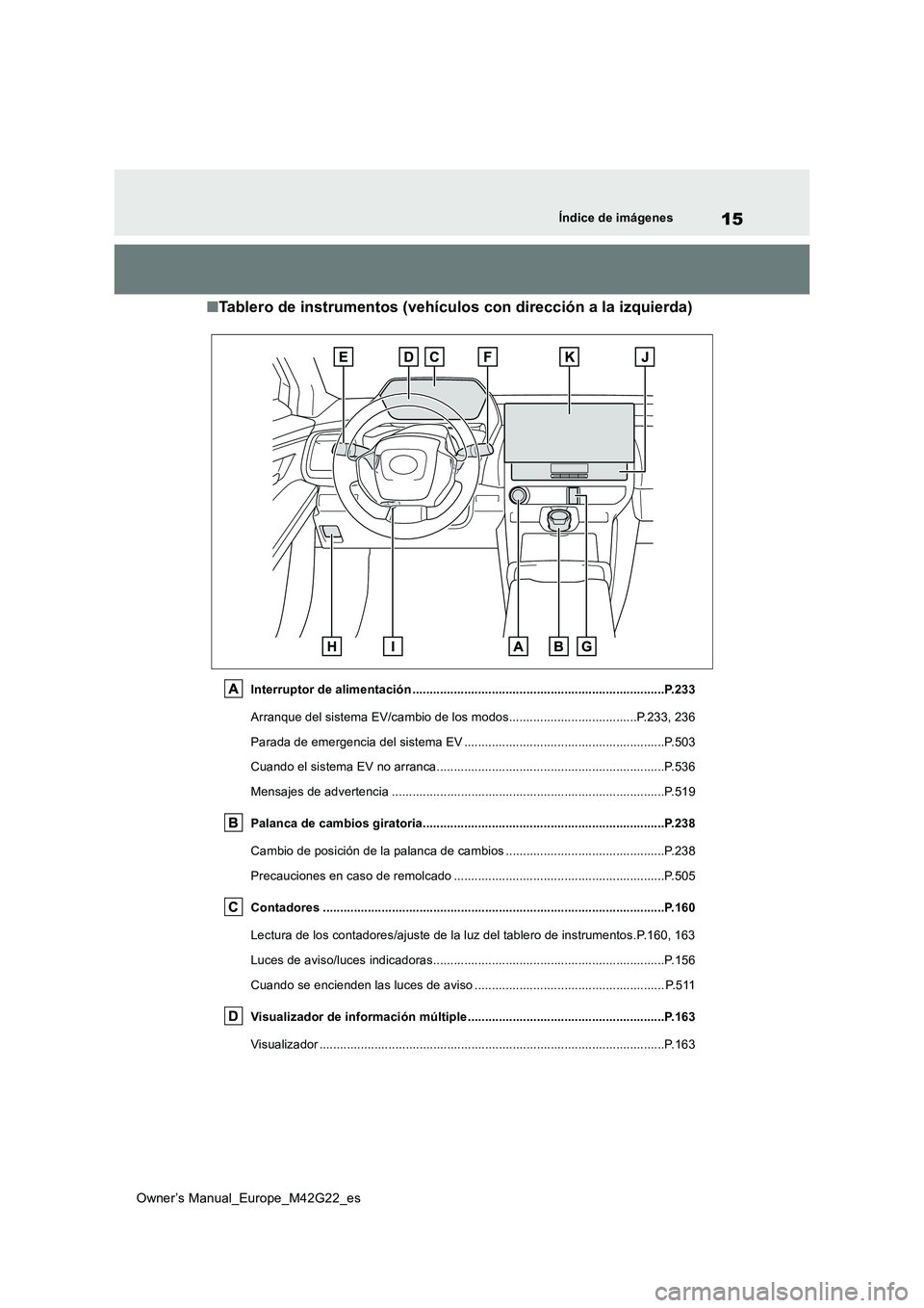 TOYOTA BZ4X 2023 Manual del propietario (in Spanish) 15
Owner’s Manual_Europe_M42G22_es
Índice de imágenes
■Tablero de instrumentos (vehículos con dirección a la izquierda)
Interruptor de alimentación ........................................... TOYOTA BZ4X 2023 Manual del propietario (in Spanish) 15
Owner’s Manual_Europe_M42G22_es
Índice de imágenes
■Tablero de instrumentos (vehículos con dirección a la izquierda)
Interruptor de alimentación ...........................................