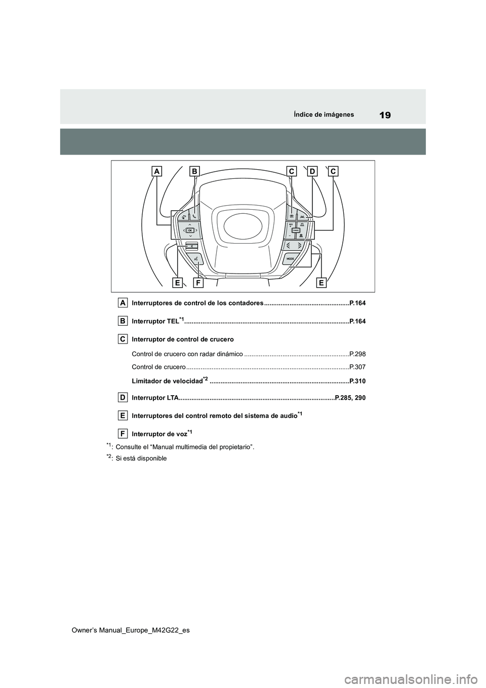 TOYOTA BZ4X 2023 Manual del propietario (in Spanish) 19
Owner’s Manual_Europe_M42G22_es
Índice de imágenes
Interruptores de control de los contadores ...............................................P.164
Interruptor TEL*1............................ TOYOTA BZ4X 2023 Manual del propietario (in Spanish) 19
Owner’s Manual_Europe_M42G22_es
Índice de imágenes
Interruptores de control de los contadores ...............................................P.164
Interruptor TEL*1............................