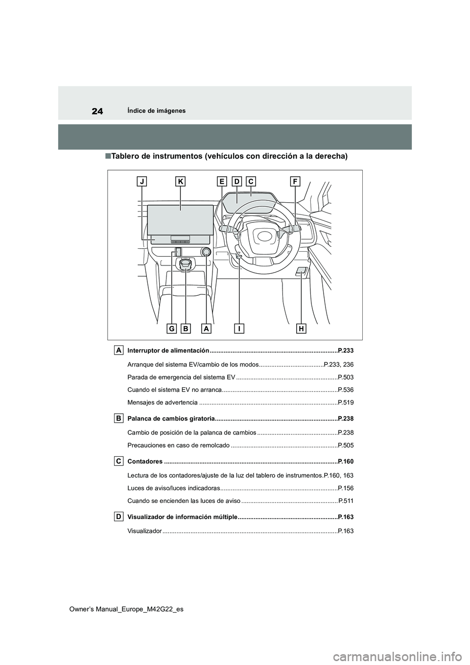 TOYOTA BZ4X 2023 Manual del propietario (in Spanish) 24
Owner’s Manual_Europe_M42G22_es
Índice de imágenes
■Tablero de instrumentos (vehículos con dirección a la derecha)
Interruptor de alimentación ............................................. TOYOTA BZ4X 2023 Manual del propietario (in Spanish) 24
Owner’s Manual_Europe_M42G22_es
Índice de imágenes
■Tablero de instrumentos (vehículos con dirección a la derecha)
Interruptor de alimentación .............................................