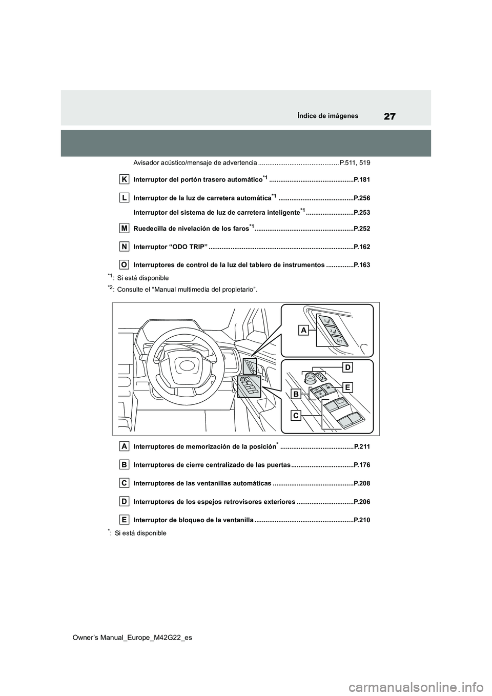 TOYOTA BZ4X 2023 Manual del propietario (in Spanish) 27
Owner’s Manual_Europe_M42G22_es
Índice de imágenes
Avisador acústico/mensaje de advertencia ............................................ P.511, 519
Interruptor del portón trasero automático TOYOTA BZ4X 2023 Manual del propietario (in Spanish) 27
Owner’s Manual_Europe_M42G22_es
Índice de imágenes
Avisador acústico/mensaje de advertencia ............................................ P.511, 519
Interruptor del portón trasero automático