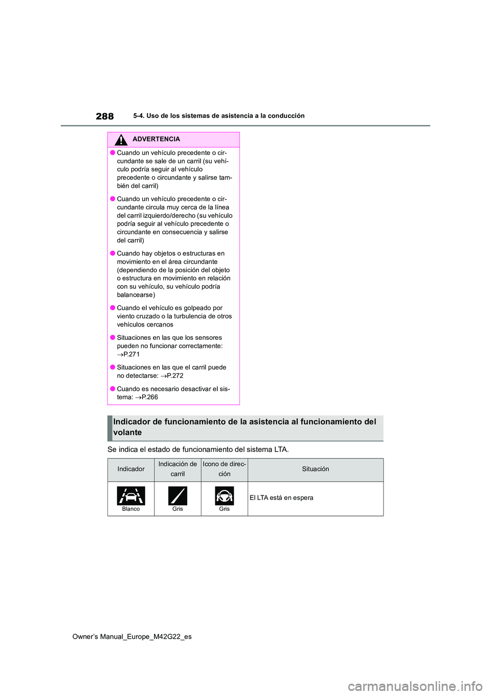 TOYOTA BZ4X 2023  Manual del propietario (in Spanish) 288
Owner’s Manual_Europe_M42G22_es
5-4. Uso de los sistemas de asistencia a la conducción
Se indica el estado de funcionamiento del sistema LTA.
ADVERTENCIA
●Cuando un vehículo precedente o cir