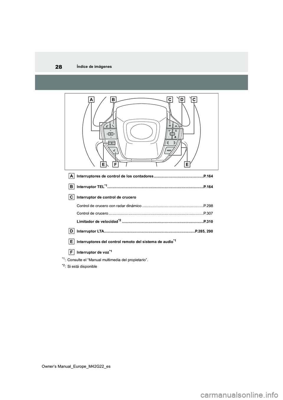 TOYOTA BZ4X 2023 Manual del propietario (in Spanish) 28
Owner’s Manual_Europe_M42G22_es
Índice de imágenes
Interruptores de control de los contadores ..................... ..........................P.164
Interruptor TEL*1.......................... TOYOTA BZ4X 2023 Manual del propietario (in Spanish) 28
Owner’s Manual_Europe_M42G22_es
Índice de imágenes
Interruptores de control de los contadores ..................... ..........................P.164
Interruptor TEL*1..........................