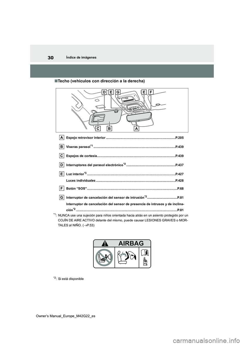TOYOTA BZ4X 2023 Manual del propietario (in Spanish) 30
Owner’s Manual_Europe_M42G22_es
Índice de imágenes
■Techo (vehículos con dirección a la derecha)
Espejo retrovisor interior ................................................................. TOYOTA BZ4X 2023 Manual del propietario (in Spanish) 30
Owner’s Manual_Europe_M42G22_es
Índice de imágenes
■Techo (vehículos con dirección a la derecha)
Espejo retrovisor interior .................................................................