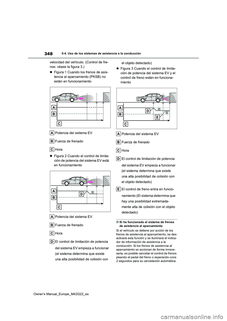 TOYOTA BZ4X 2023  Manual del propietario (in Spanish) 348
Owner’s Manual_Europe_M42G22_es
5-4. Uso de los sistemas de asistencia a la conducción
velocidad del vehículo. (Control de fre- 
nos: véase la figura 3.) 
 Figura 1 Cuando los frenos de as
