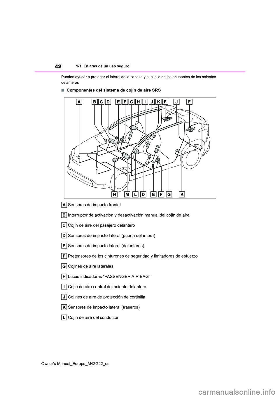 TOYOTA BZ4X 2023 Manual del propietario (in Spanish) 42
Owner’s Manual_Europe_M42G22_es
1-1. En aras de un uso seguro
Pueden ayudar a proteger el lateral de la cabeza y el cuello de los ocupantes de los asientos
delanteros
■Componentes del siste TOYOTA BZ4X 2023 Manual del propietario (in Spanish) 42
Owner’s Manual_Europe_M42G22_es
1-1. En aras de un uso seguro
Pueden ayudar a proteger el lateral de la cabeza y el cuello de los ocupantes de los asientos
delanteros
■Componentes del siste