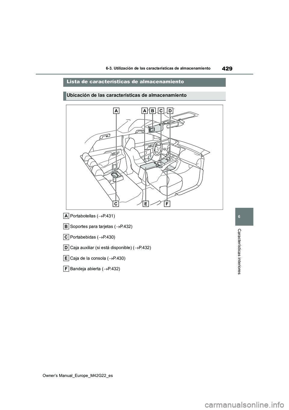 TOYOTA BZ4X 2023  Manual del propietario (in Spanish) 429
6
Owner’s Manual_Europe_M42G22_es
6-3. Utilización de las características de almacenamiento
Características interiores
6-3.Utiliz ación de la s característic as de almacen amie nto
Portabot